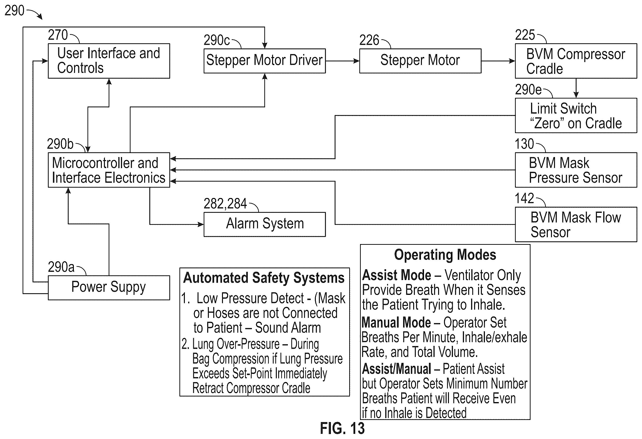 Patent US12508378 Figure 11 – Breathe assist system and breathe assist control system