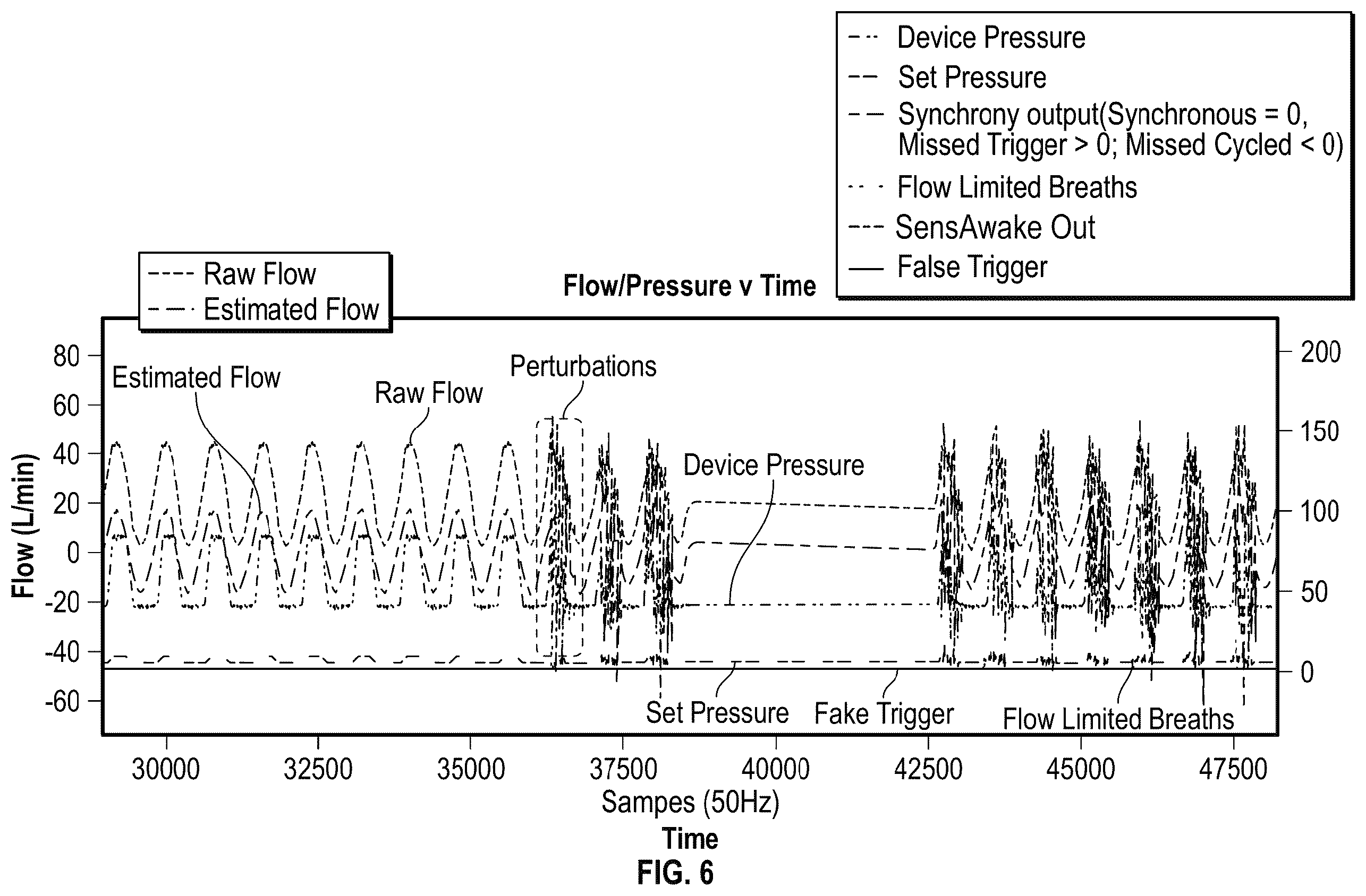 Patent US12508379 Figure 15 – System and method of detection of water in a conduit for use in a respiratory therapy system