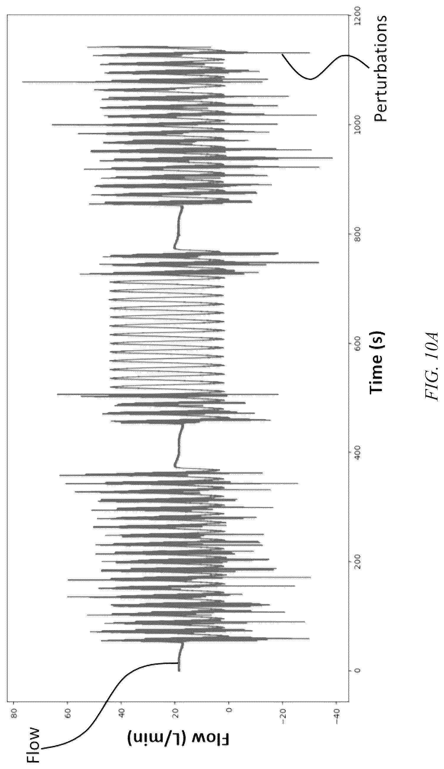 Patent US12508379 Figure 19 – System and method of detection of water in a conduit for use in a respiratory therapy system