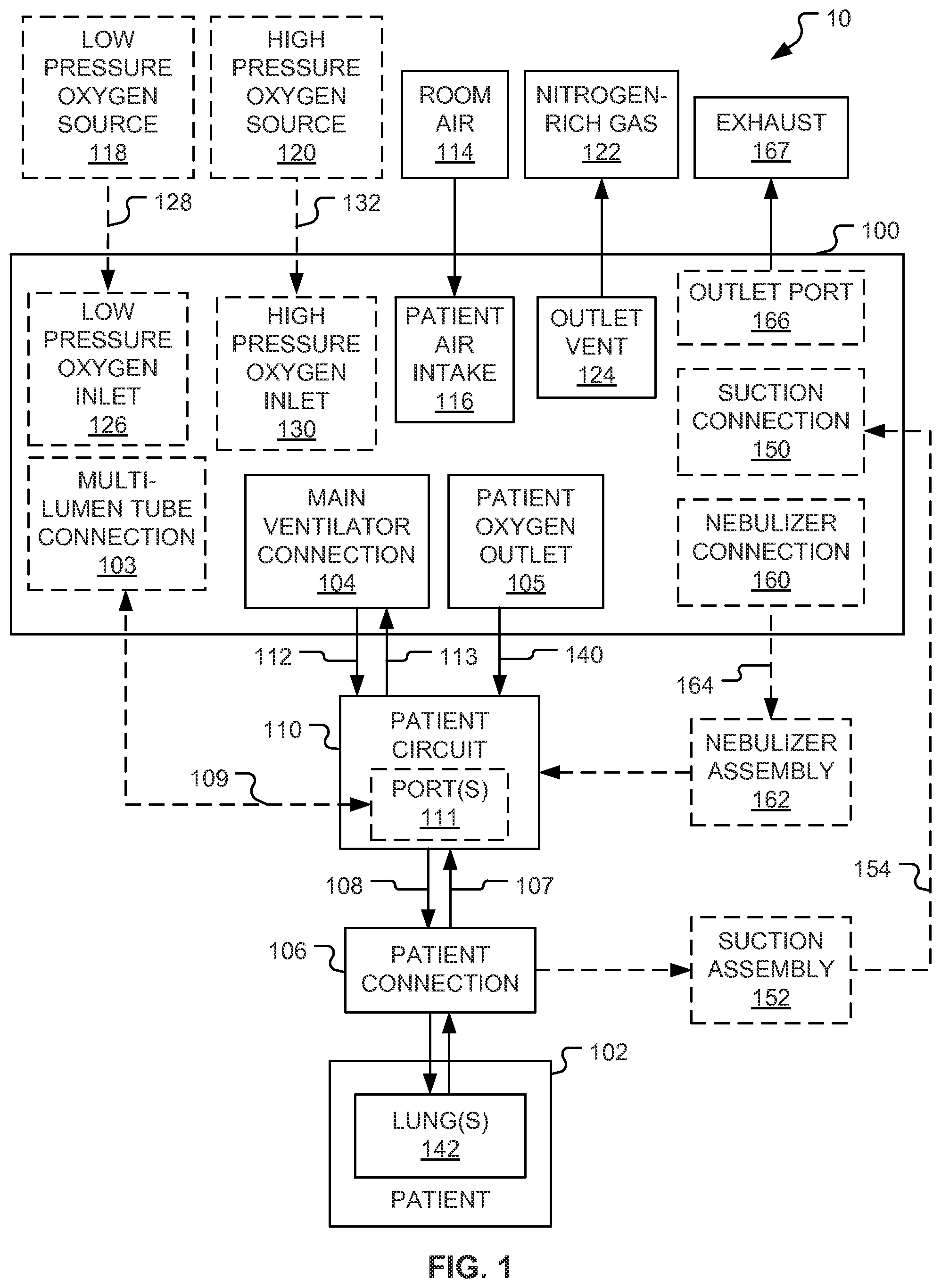 Patent US12508389 Figure 1 – Respiratory therapy systems and methods