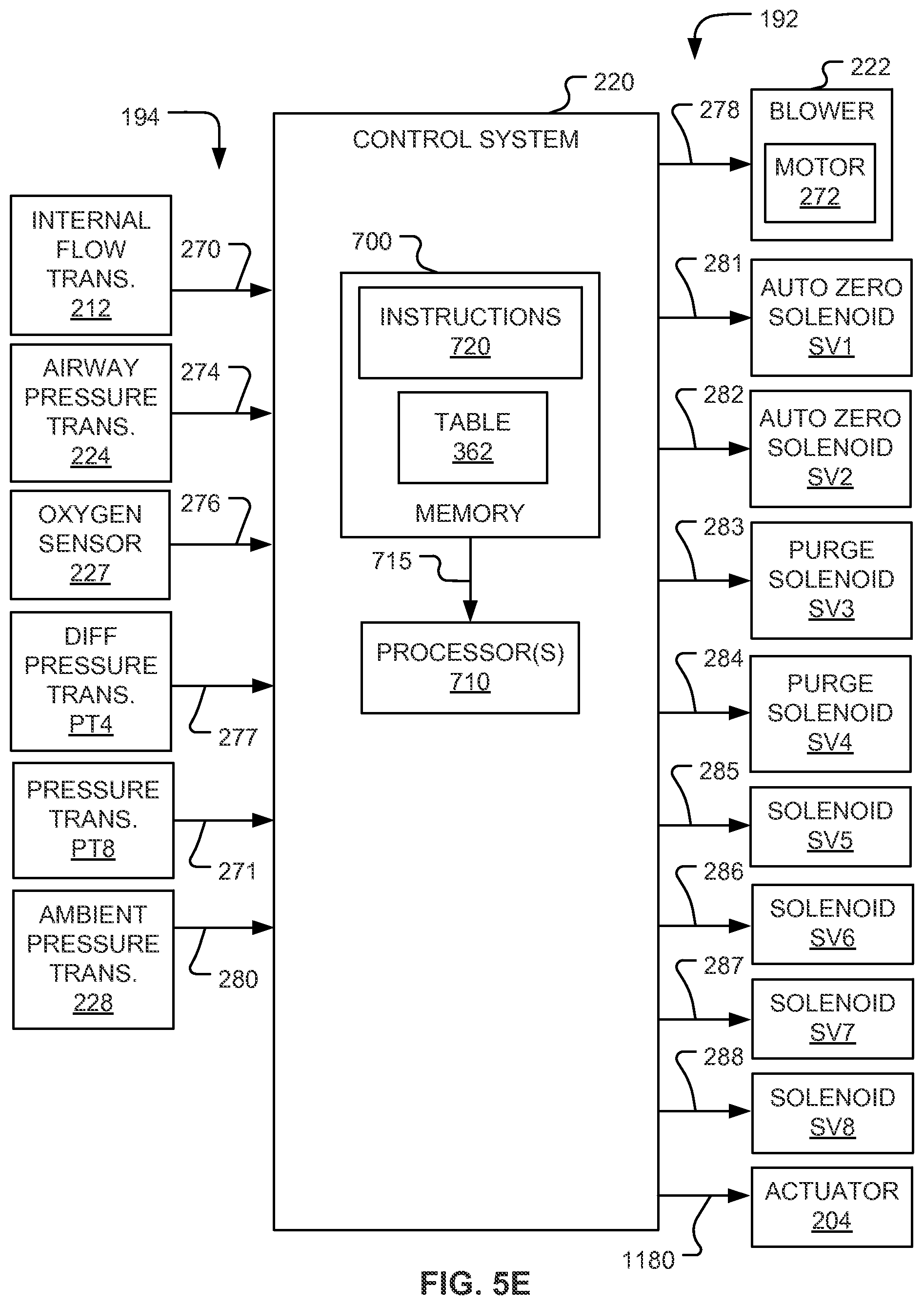 Patent US12508389 Figure 17 – Respiratory therapy systems and methods