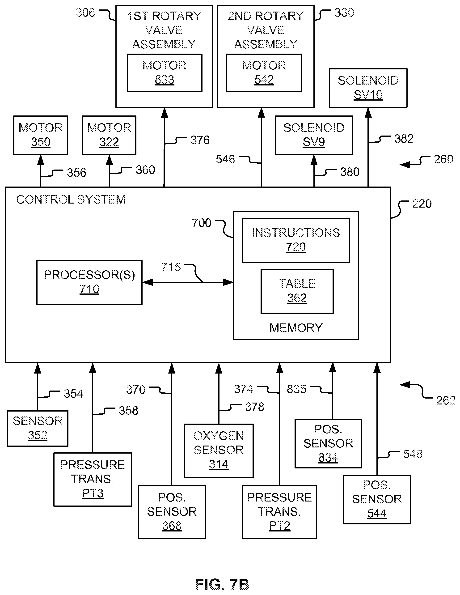 Patent US12508389 Figure 20 – Respiratory therapy systems and methods