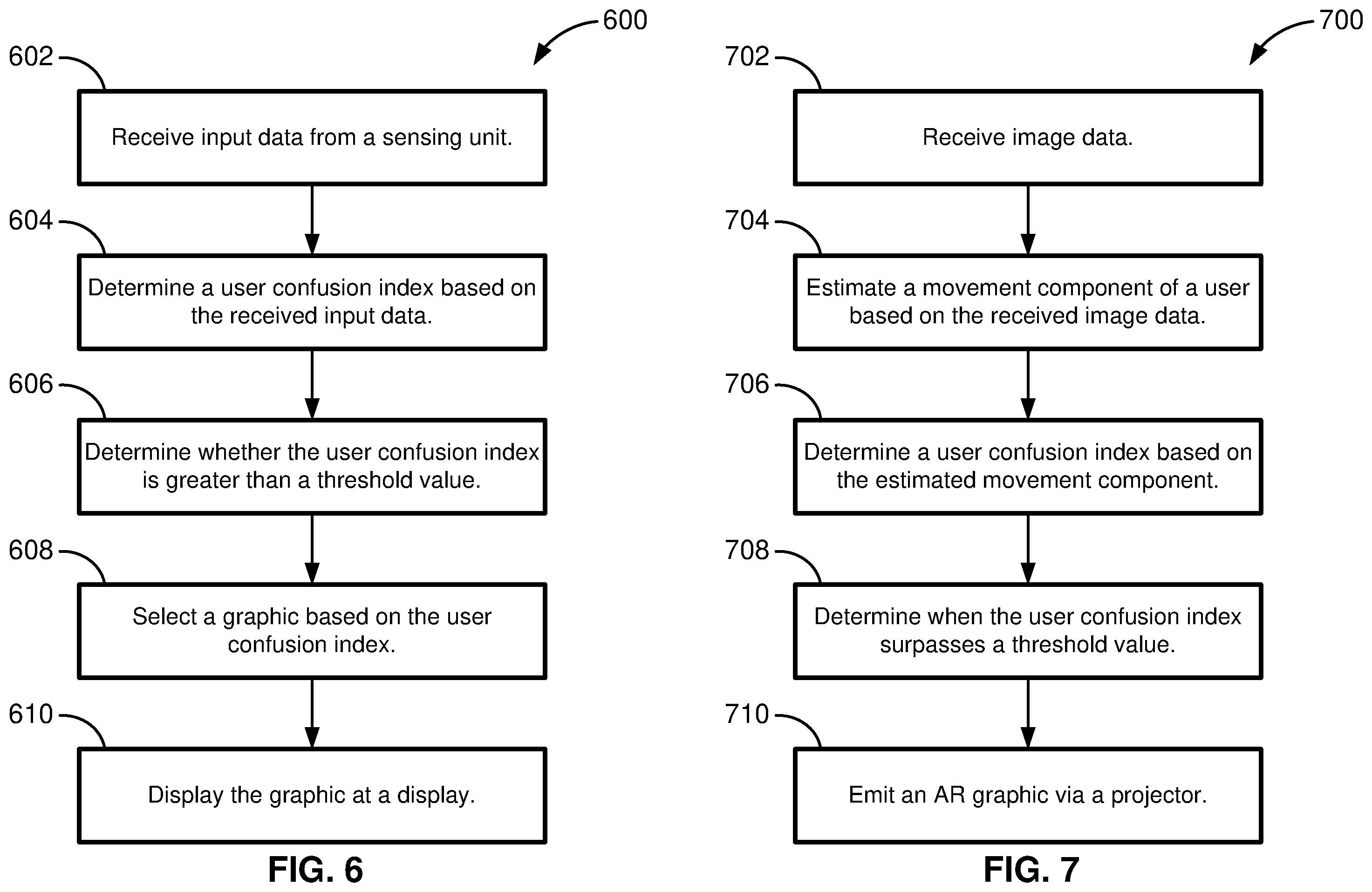 Patent US12508394 Figure 8 – Systems and methods for minimizing cognitive decline using augmented reality