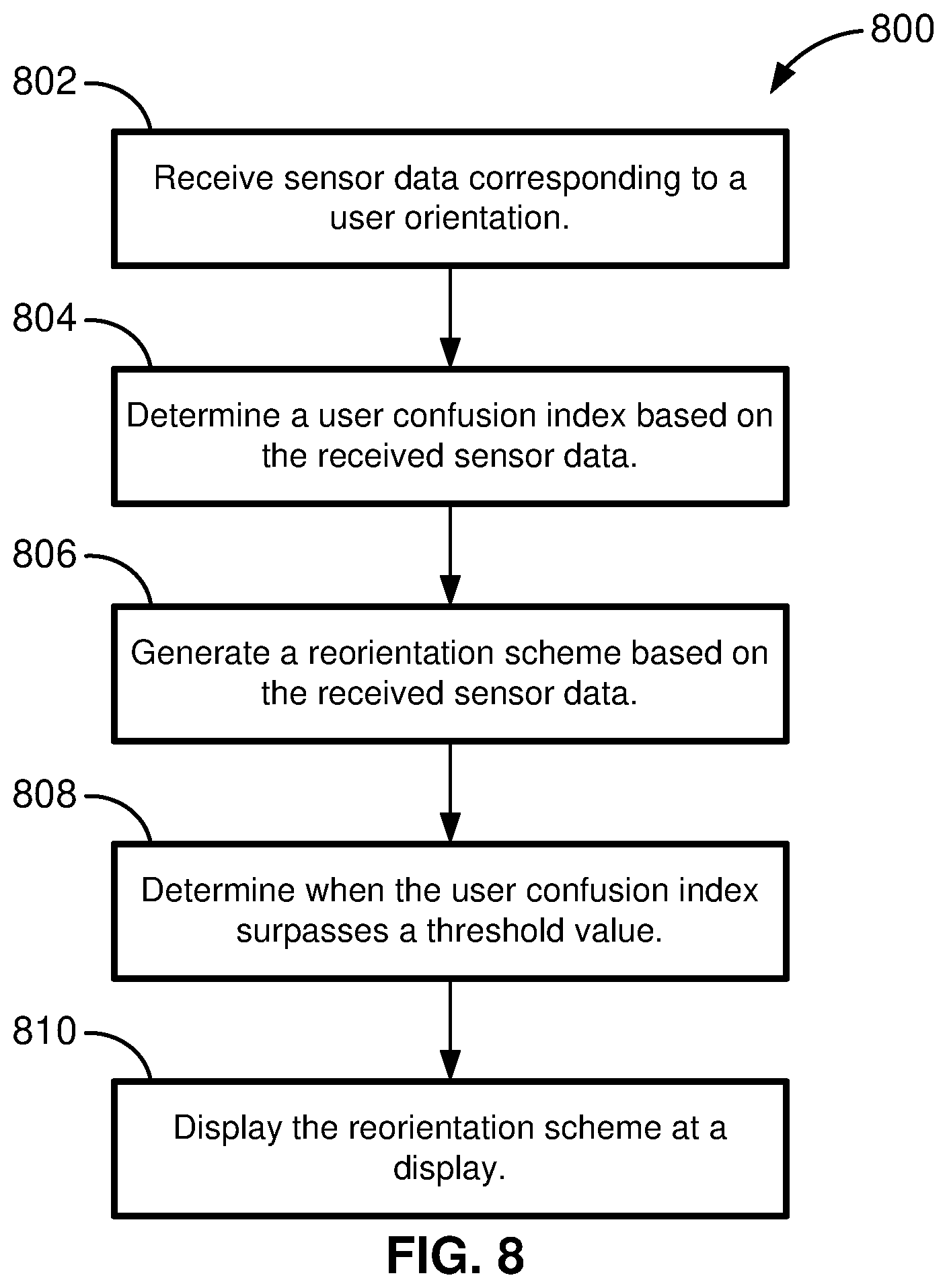 Patent US12508394 Figure 9 – Systems and methods for minimizing cognitive decline using augmented reality