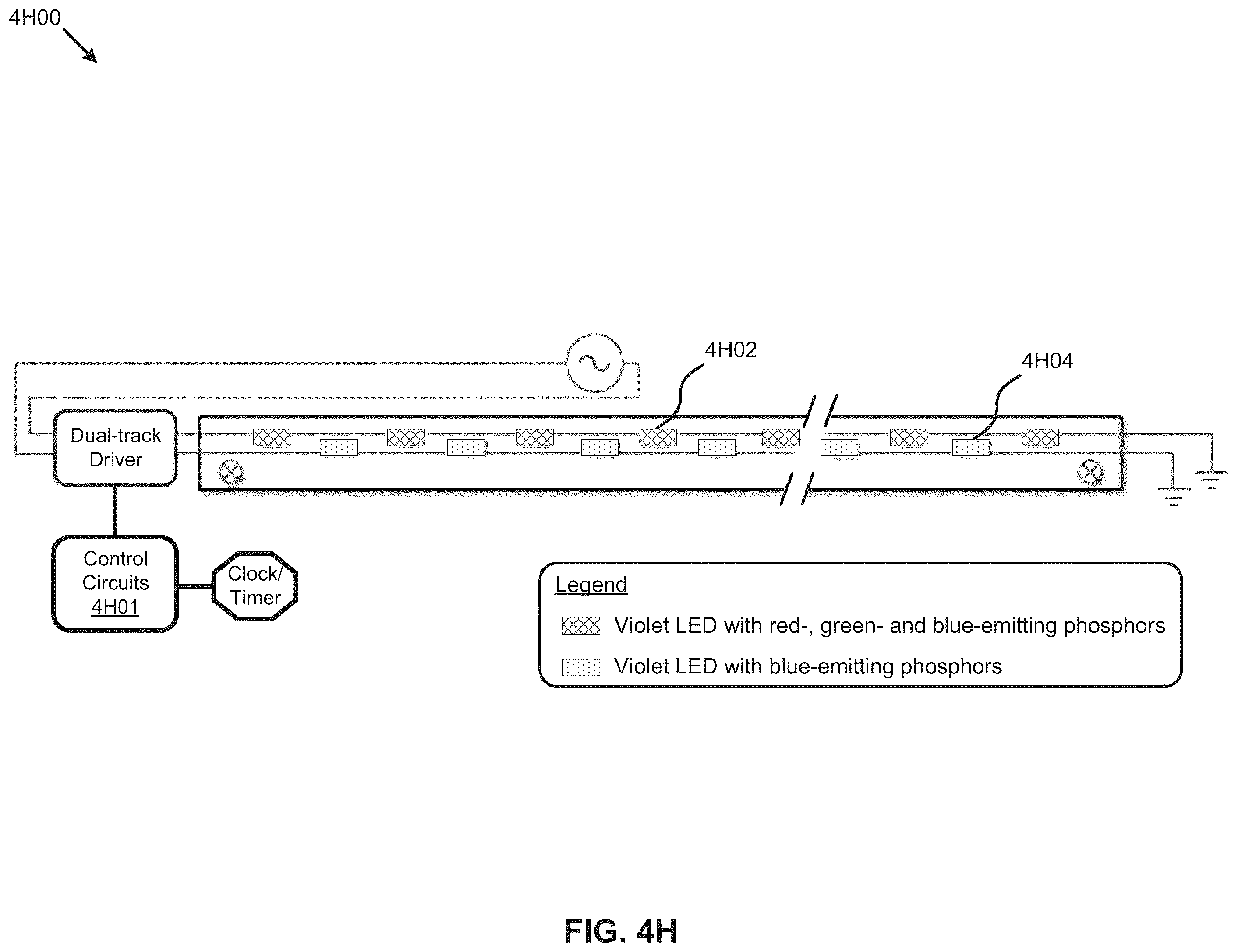 Patent US12508395 Figure 17 – Circadian-friendly LED light sources