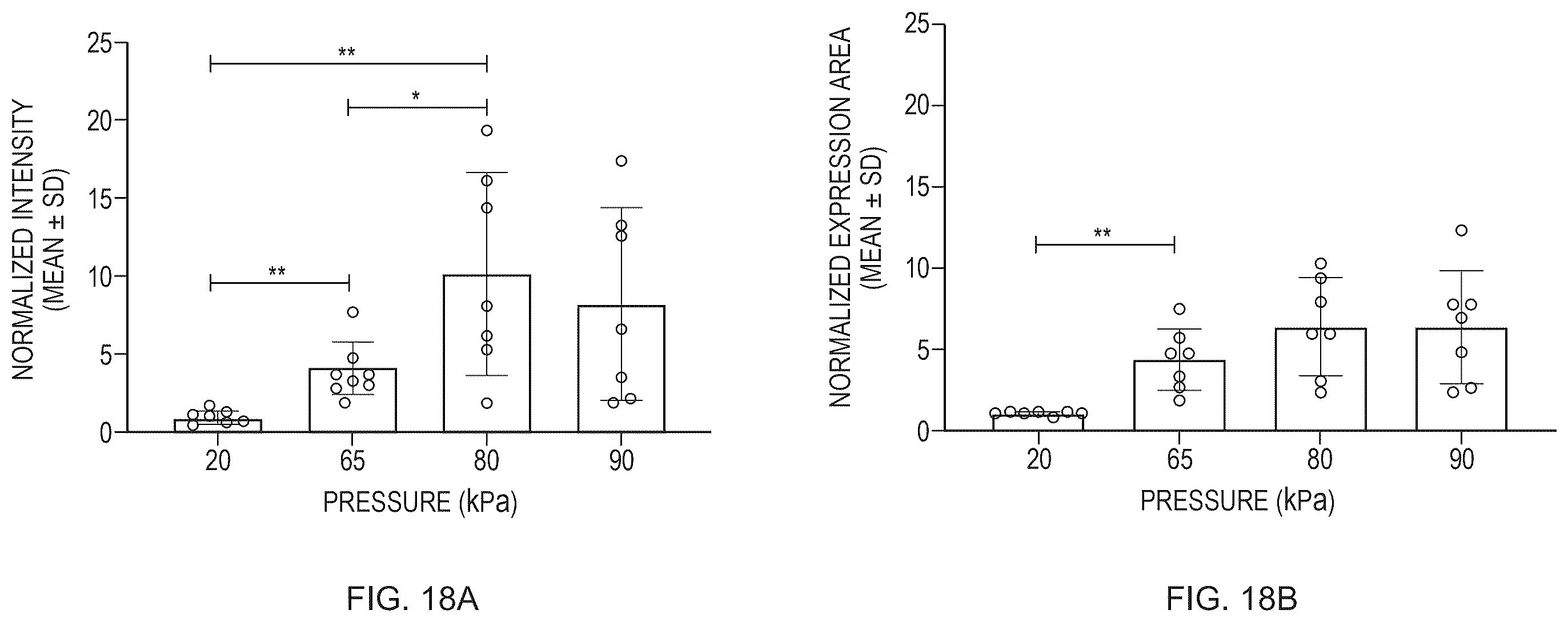 Patent US12508409 Figure 18 – System and method to use suction to enhance permeabilization and transfection of cells