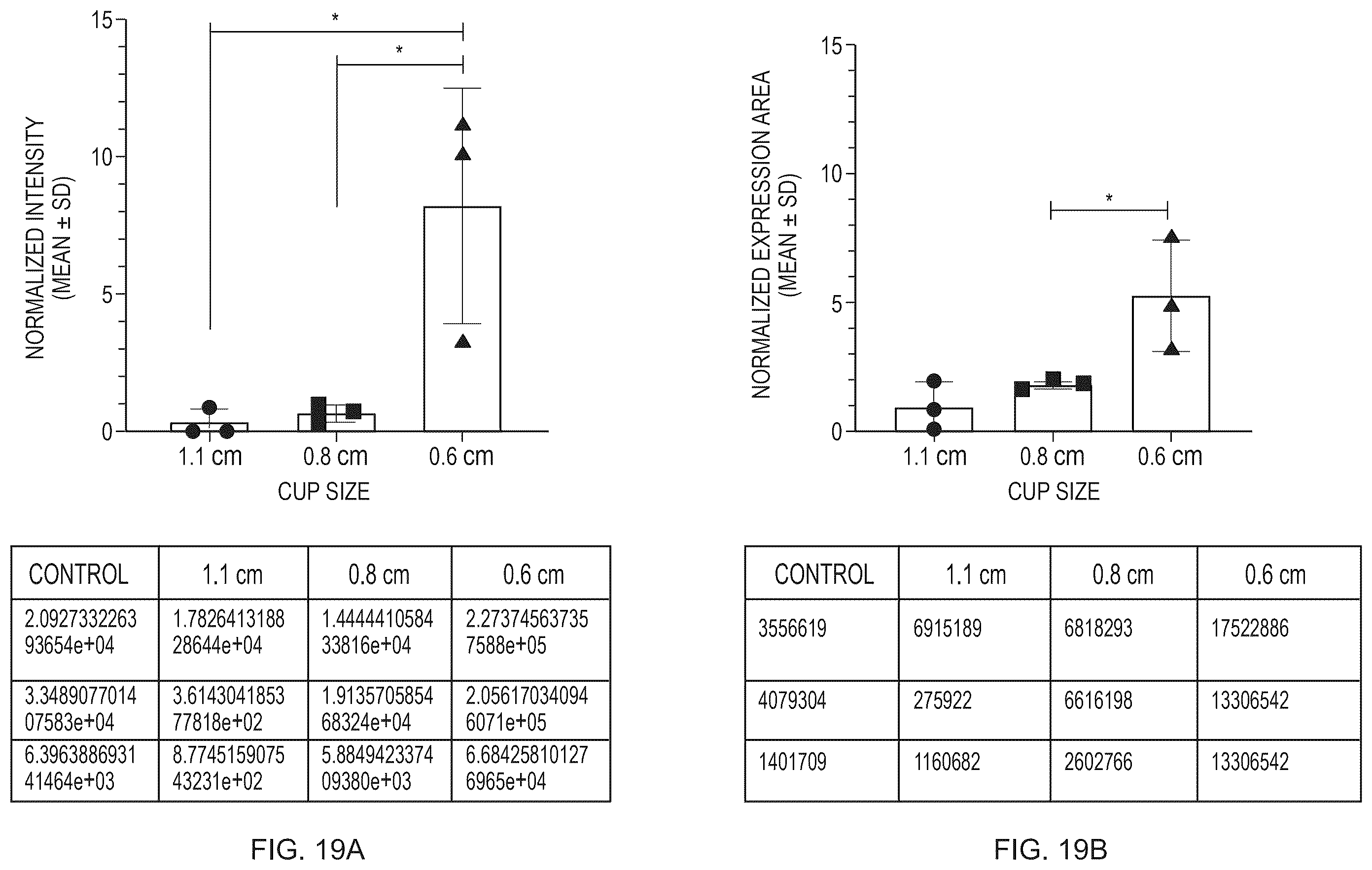 Patent US12508409 Figure 20 – System and method to use suction to enhance permeabilization and transfection of cells