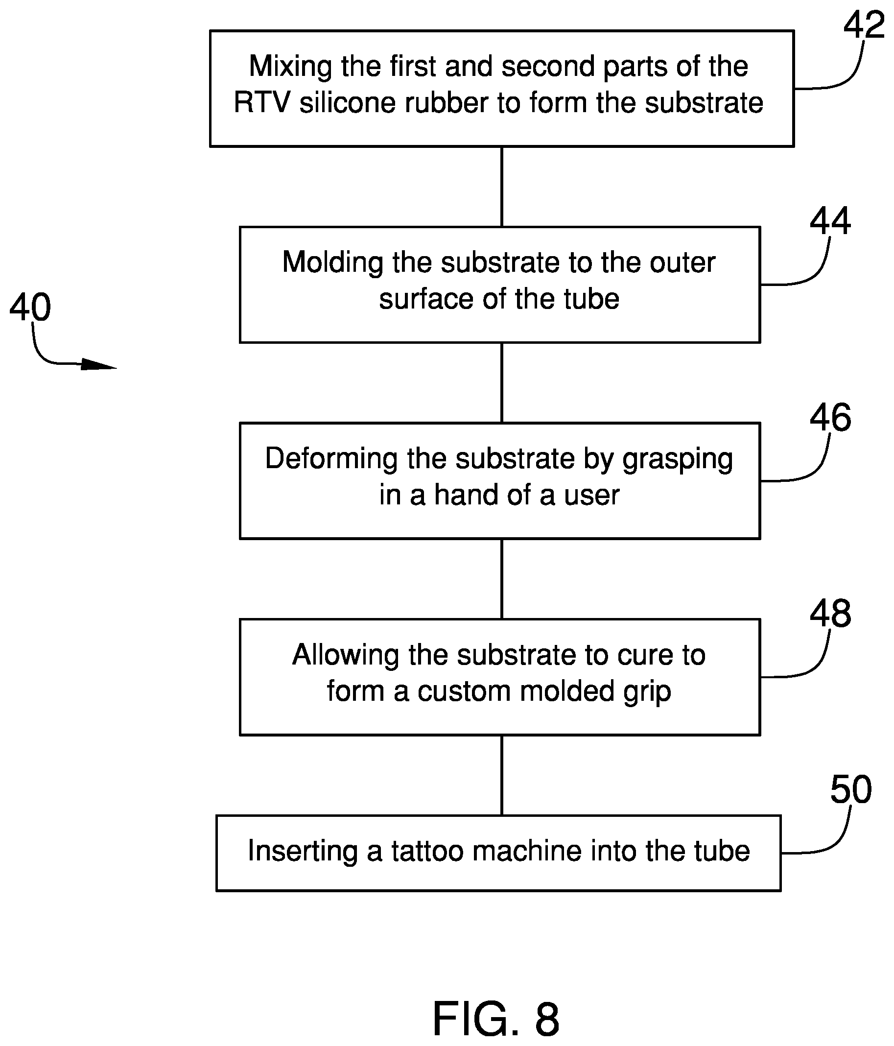 Patent US12508410 Figure 7 – Moldable gripping device and method of use