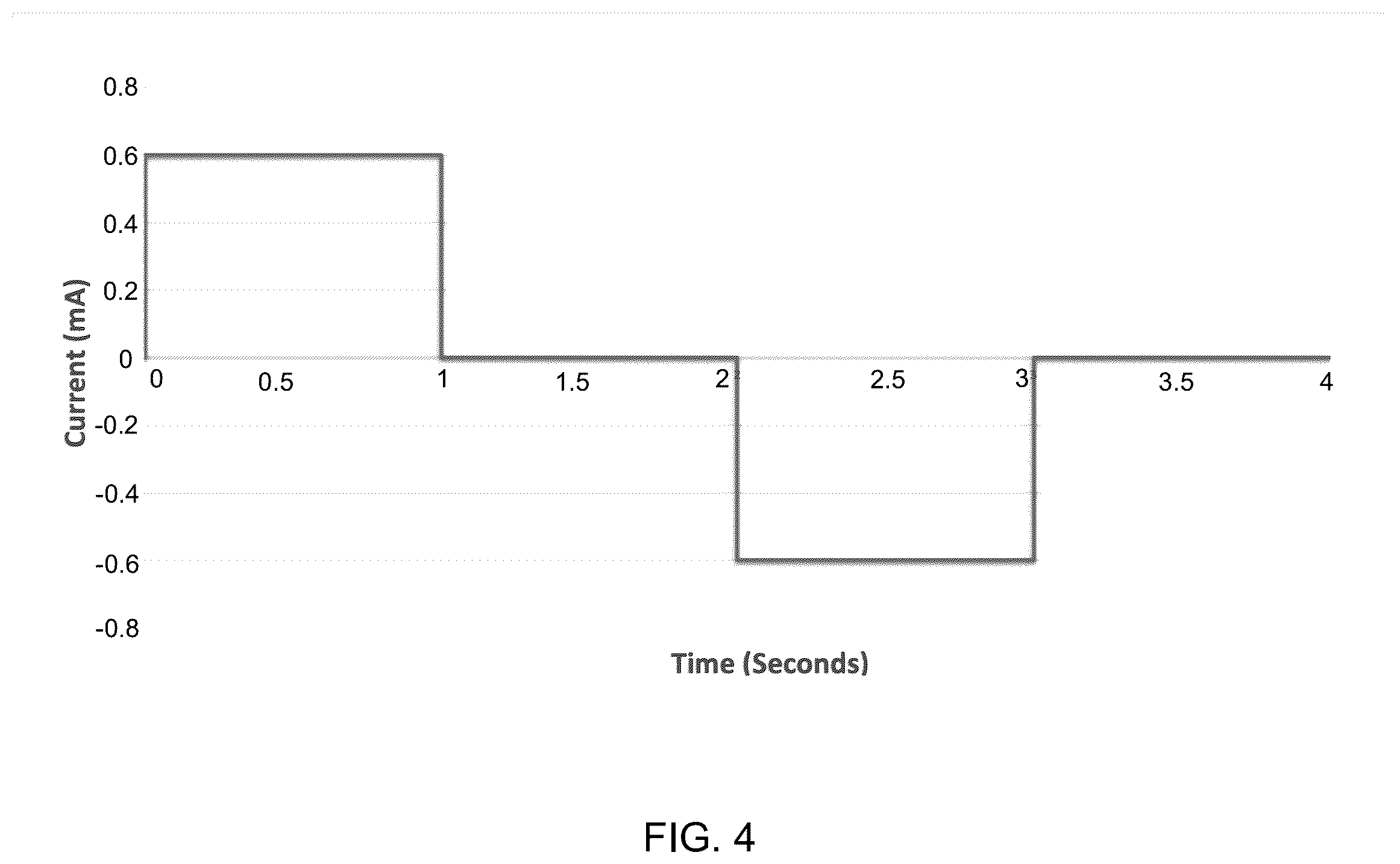 Patent US12508419 Figure 4 – Systems, devices and methods for treating post-infection symptoms of COVID-19 using vestibular nerve stimulation
