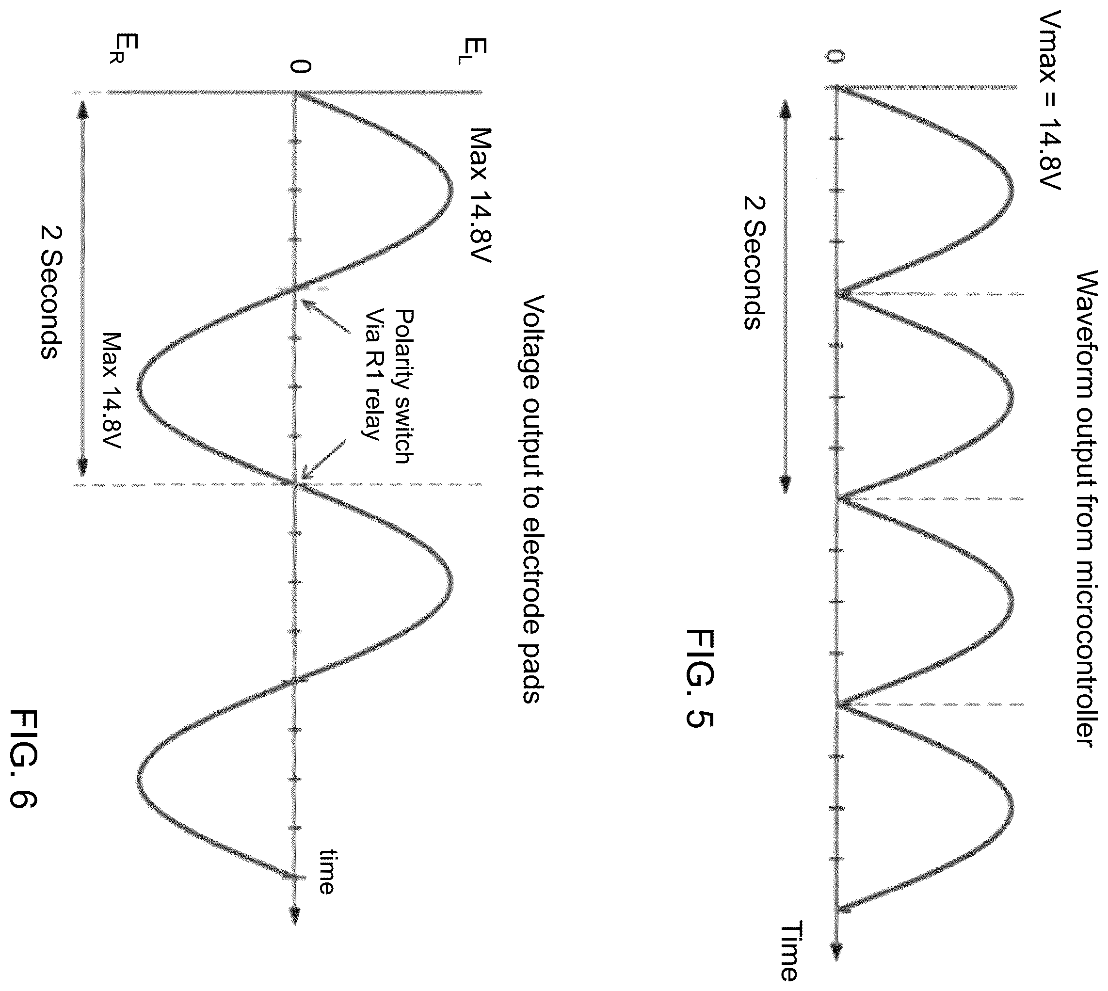 Patent US12508419 Figure 5 – Systems, devices and methods for treating post-infection symptoms of COVID-19 using vestibular nerve stimulation