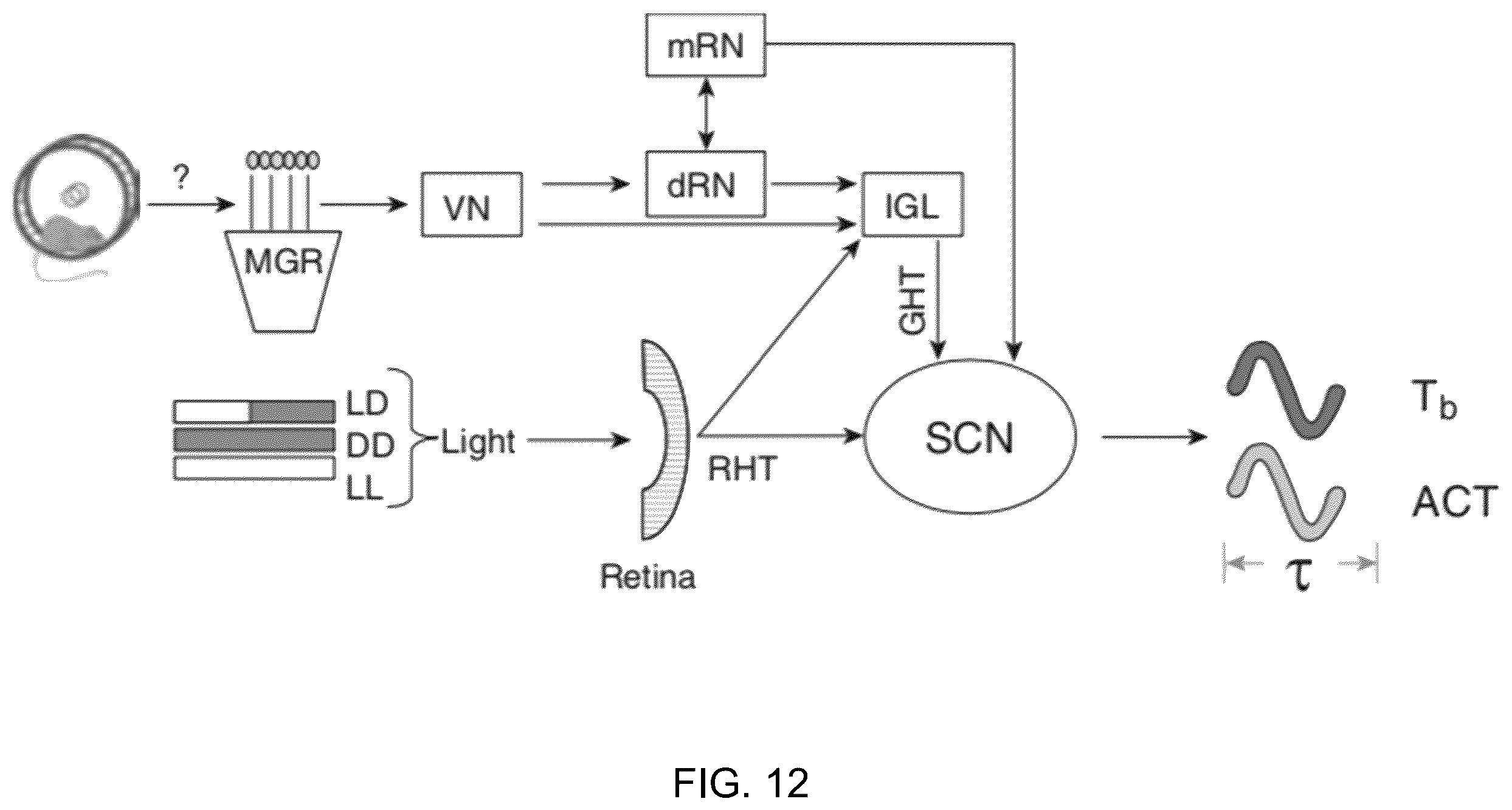 Patent US12508419 Figure 11 – Systems, devices and methods for treating post-infection symptoms of COVID-19 using vestibular nerve stimulation