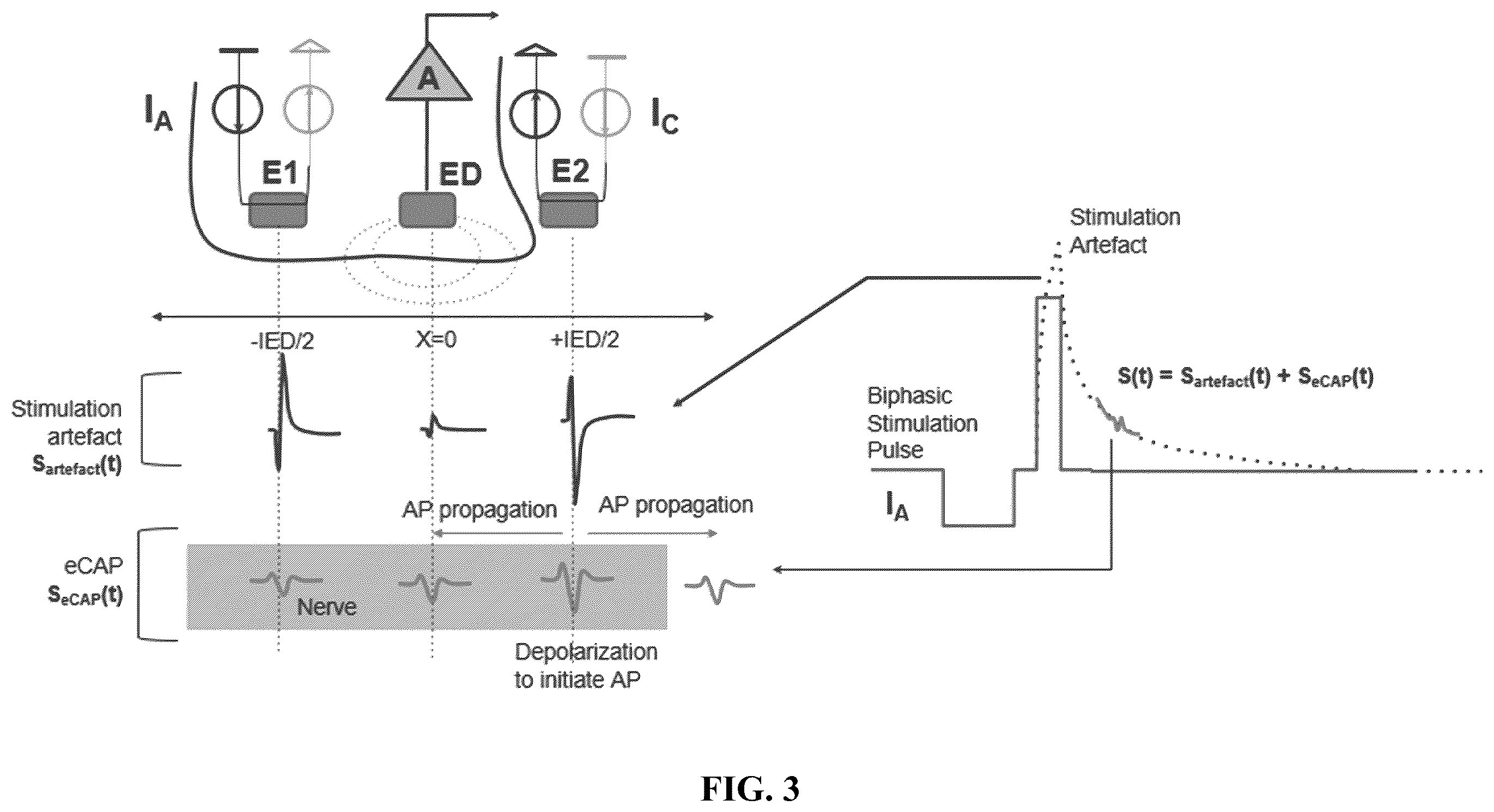 Patent US12508421 Figure 3 – System and method for monitoring response to neuromodulation
