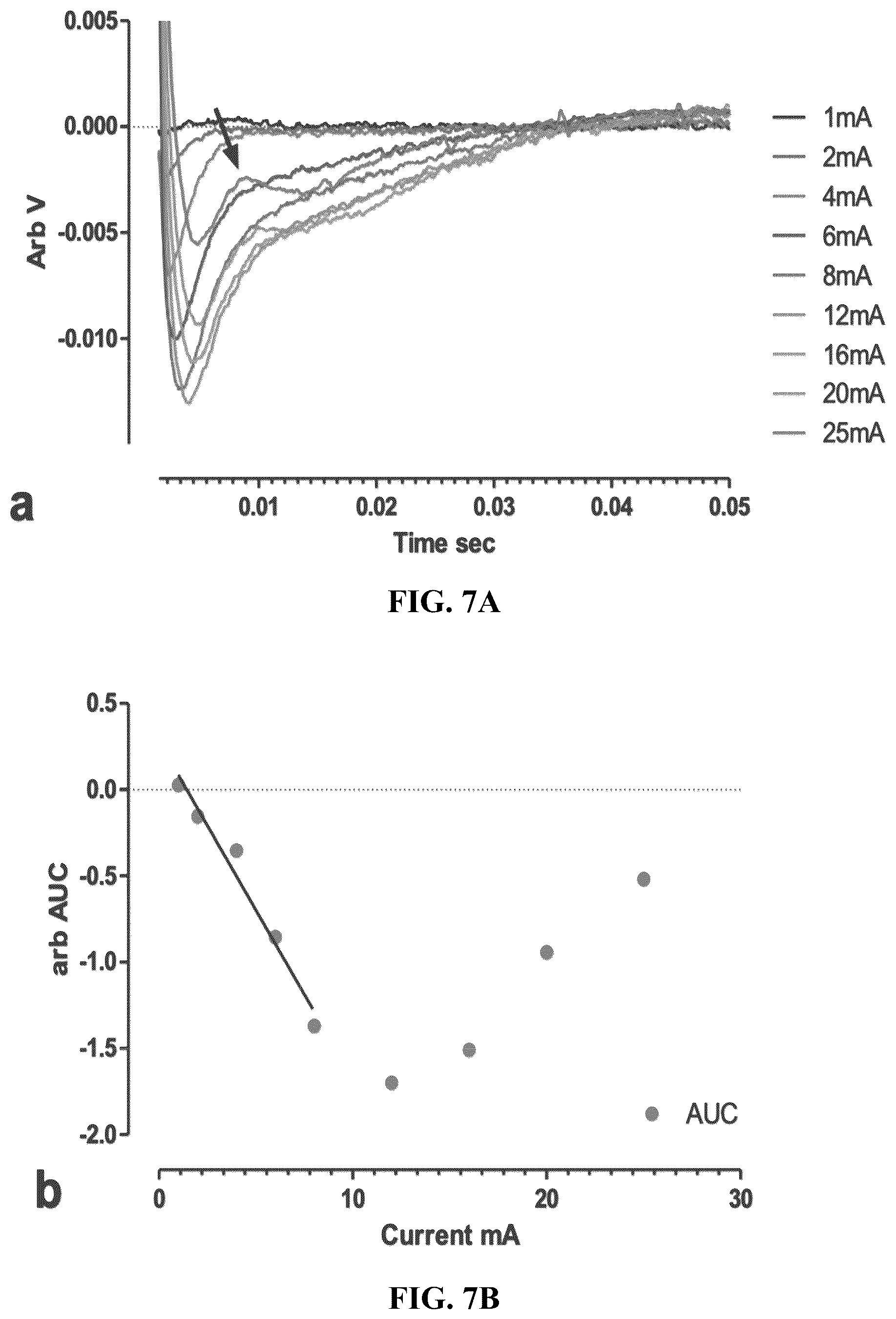 Patent US12508421 Figure 7 – System and method for monitoring response to neuromodulation