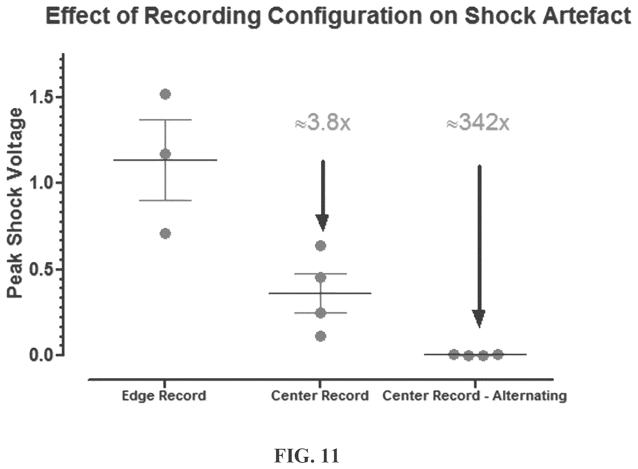 Patent US12508421 Figure 11 – System and method for monitoring response to neuromodulation