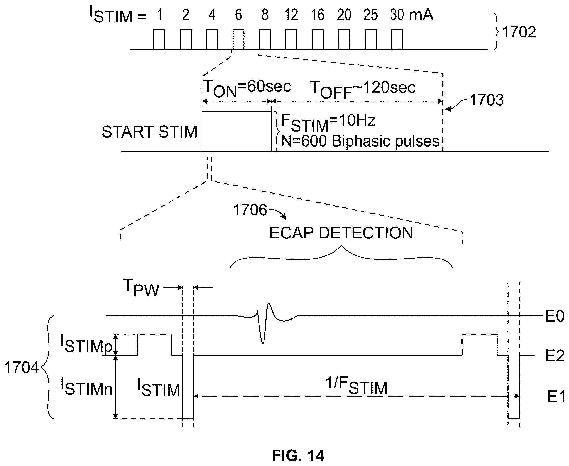 Patent US12508421 Figure 14 – System and method for monitoring response to neuromodulation