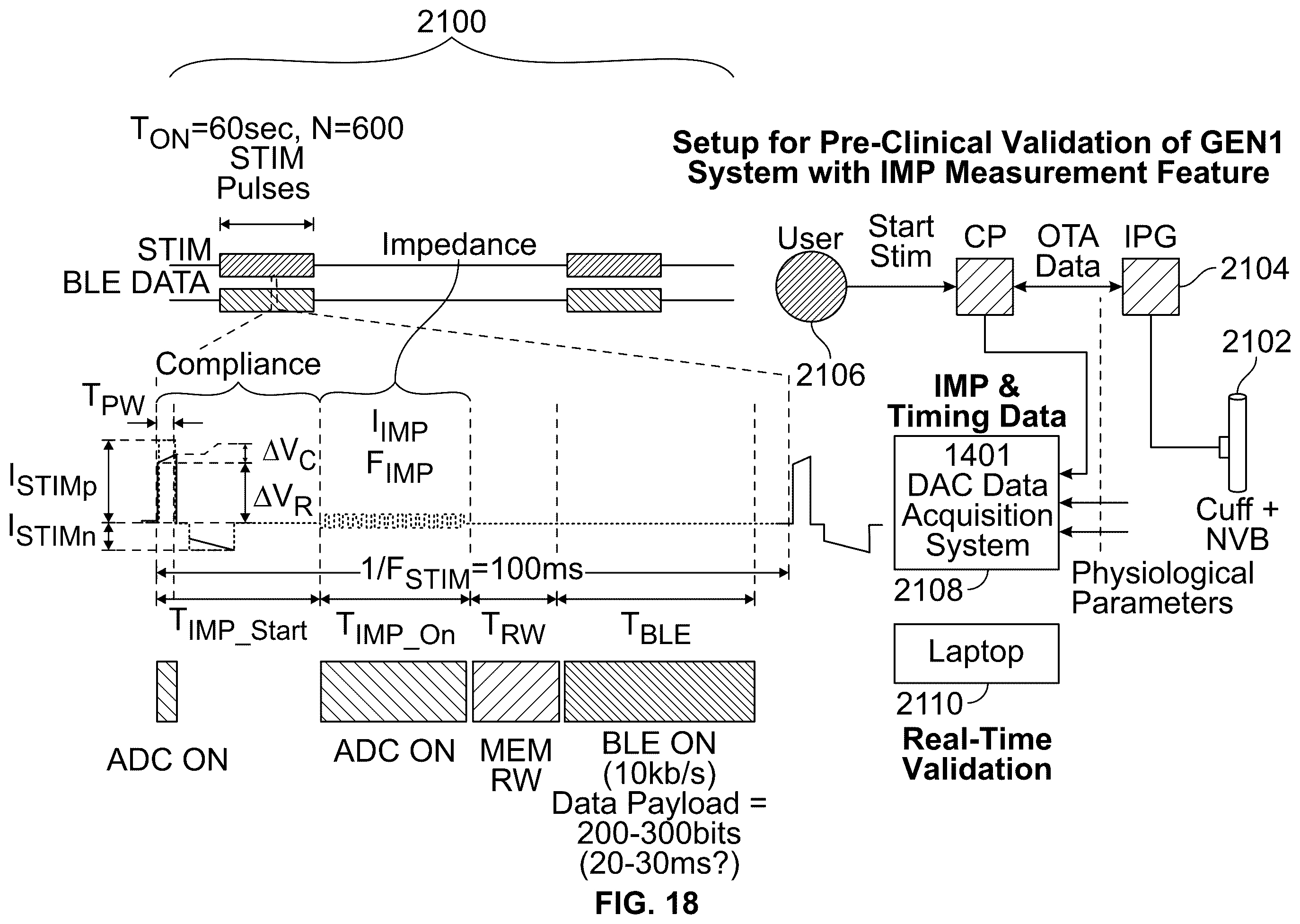 Patent US12508421 Figure 19 – System and method for monitoring response to neuromodulation