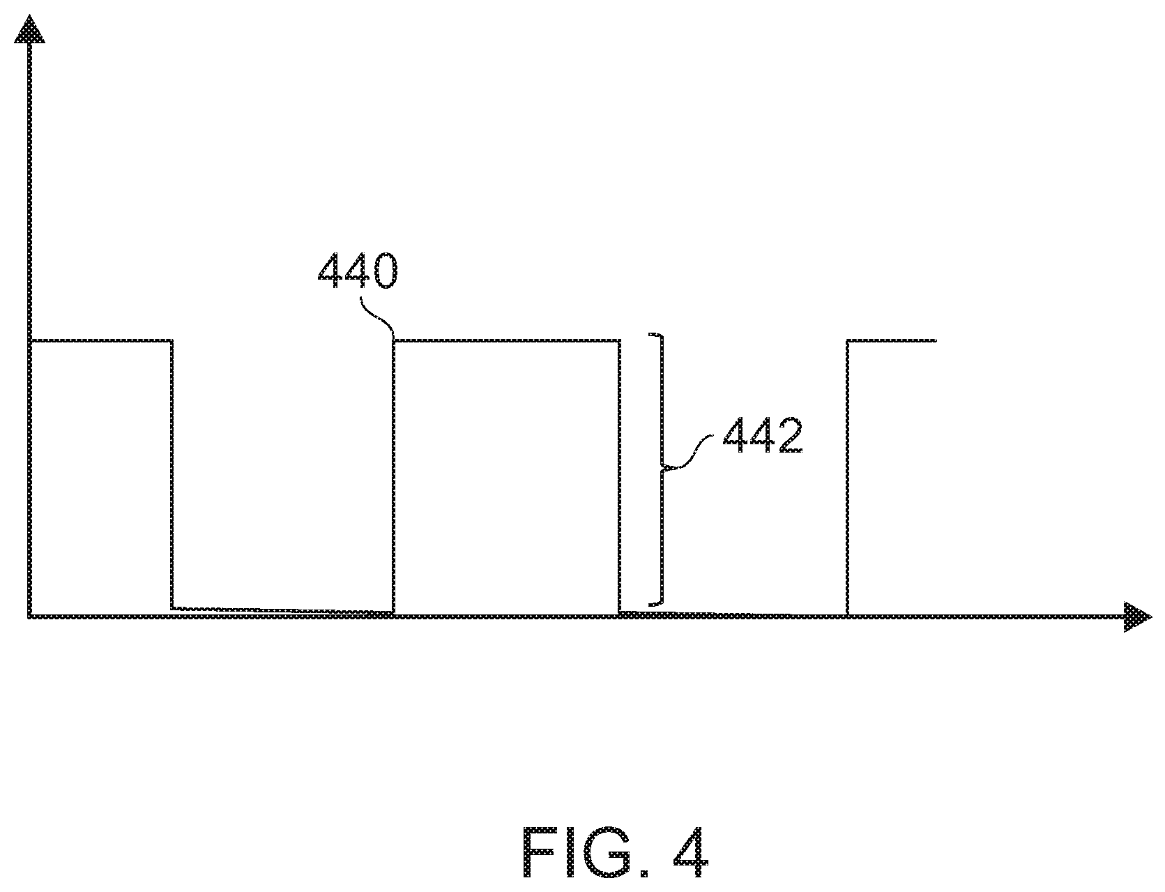 Patent US12508423 Figure 4 – Device for tissue electrotransfer using a microelectrode
