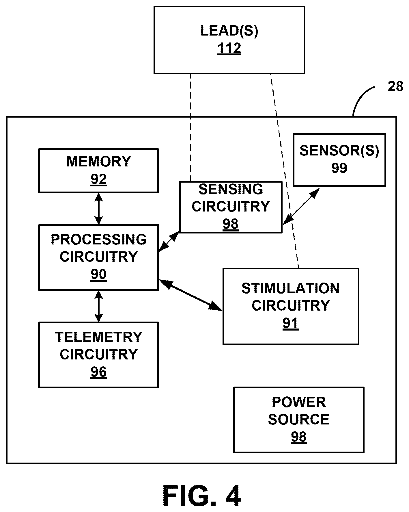 Patent US12508425 Figure 5 – Bilateral vagus nerve stimulation