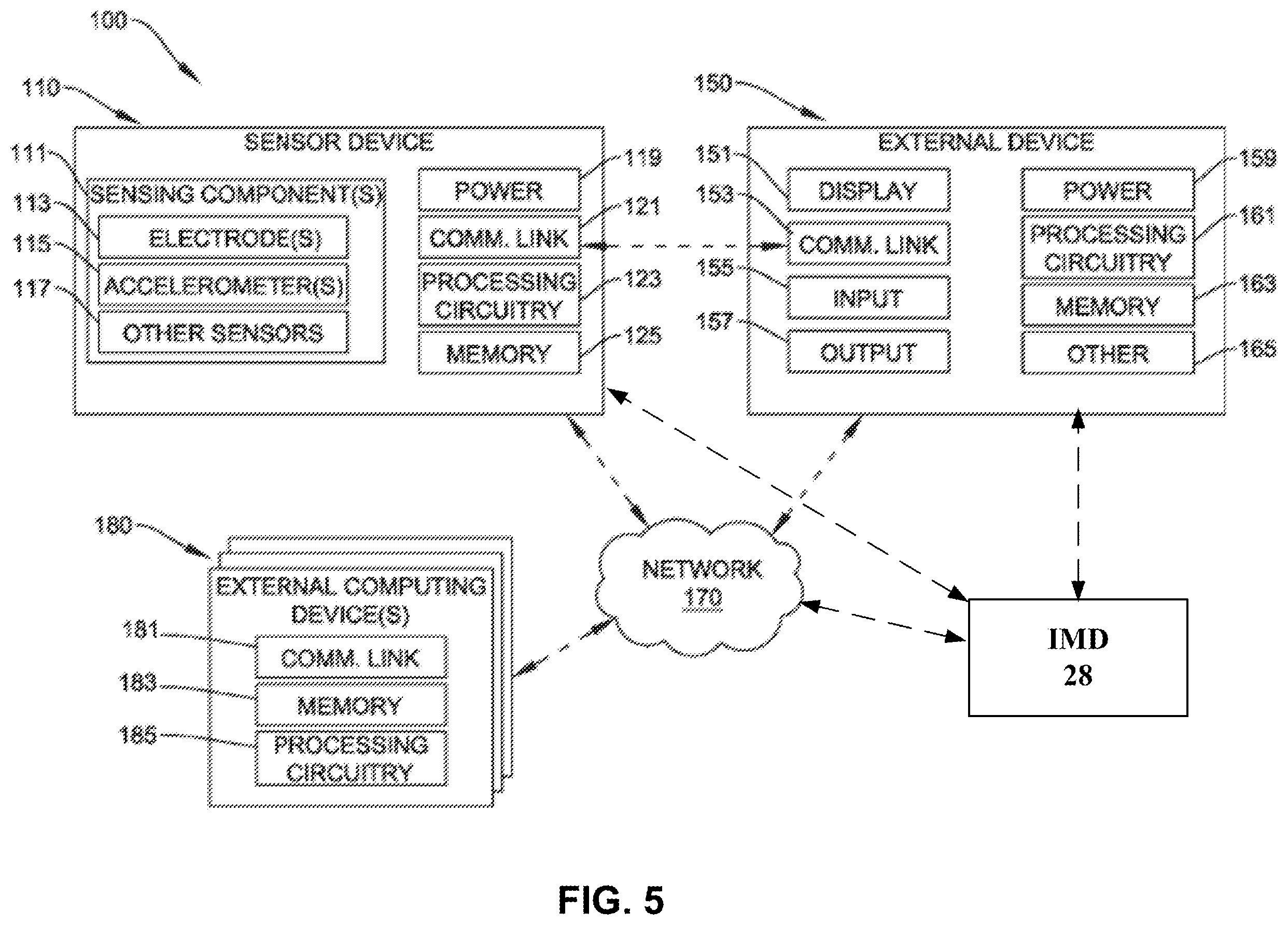 Patent US12508425 Figure 6 – Bilateral vagus nerve stimulation