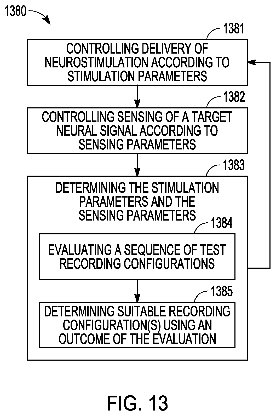 Patent US12508426 Figure 9 – Method and apparatus for optimizing neural sensing