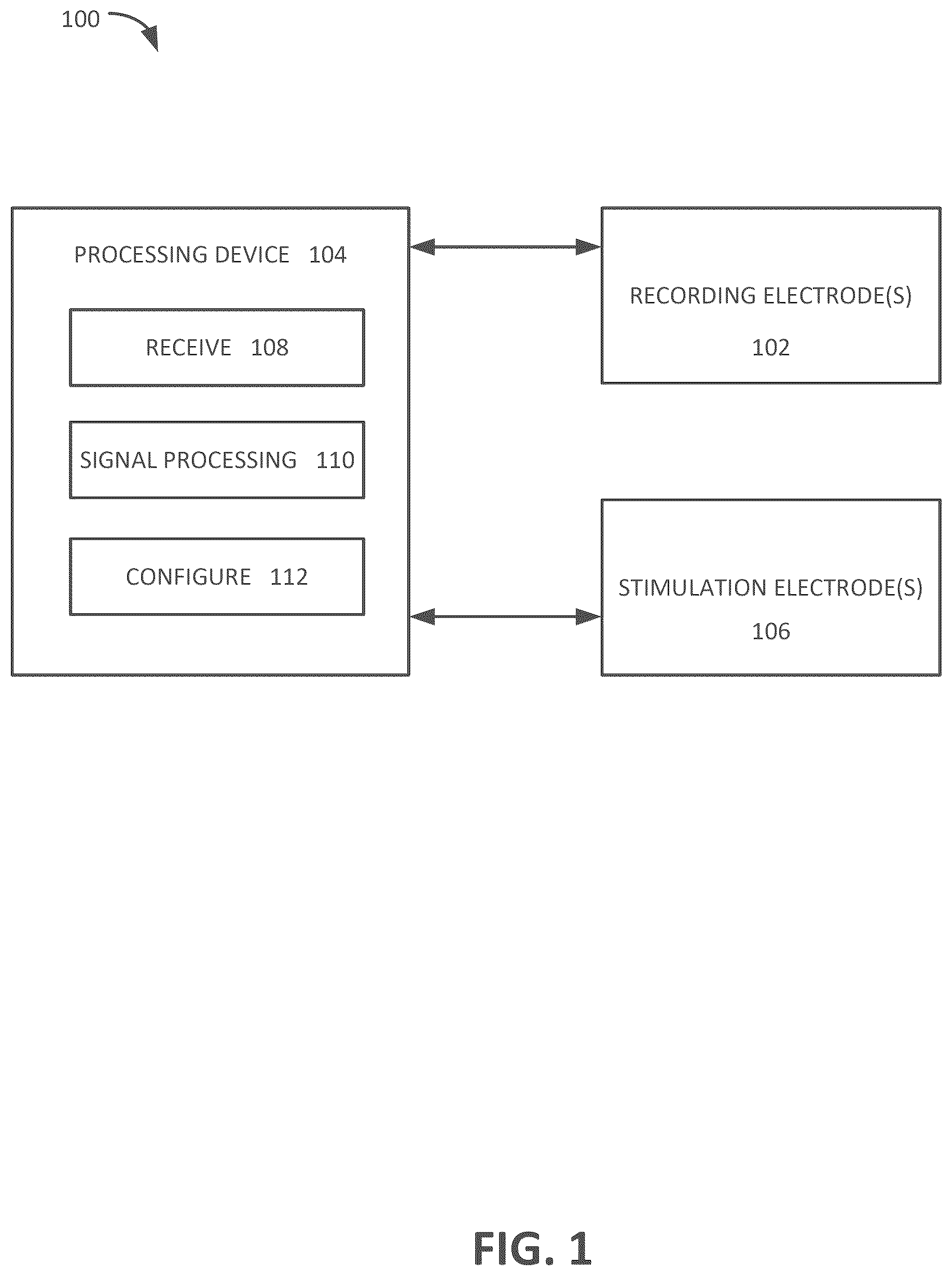 Patent US12508427 Figure 1 – Closed-loop vagus nerve stimulation for the treatment of obesity