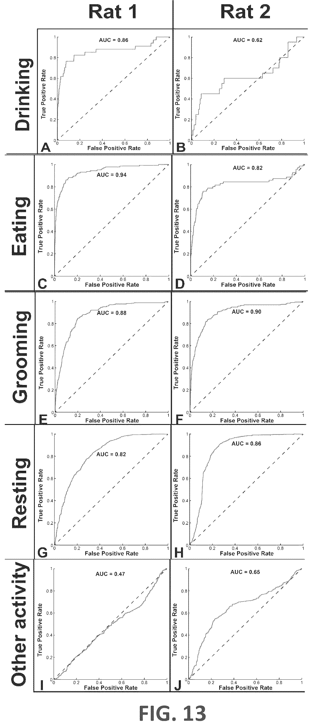 Patent US12508427 Figure 13 – Closed-loop vagus nerve stimulation for the treatment of obesity