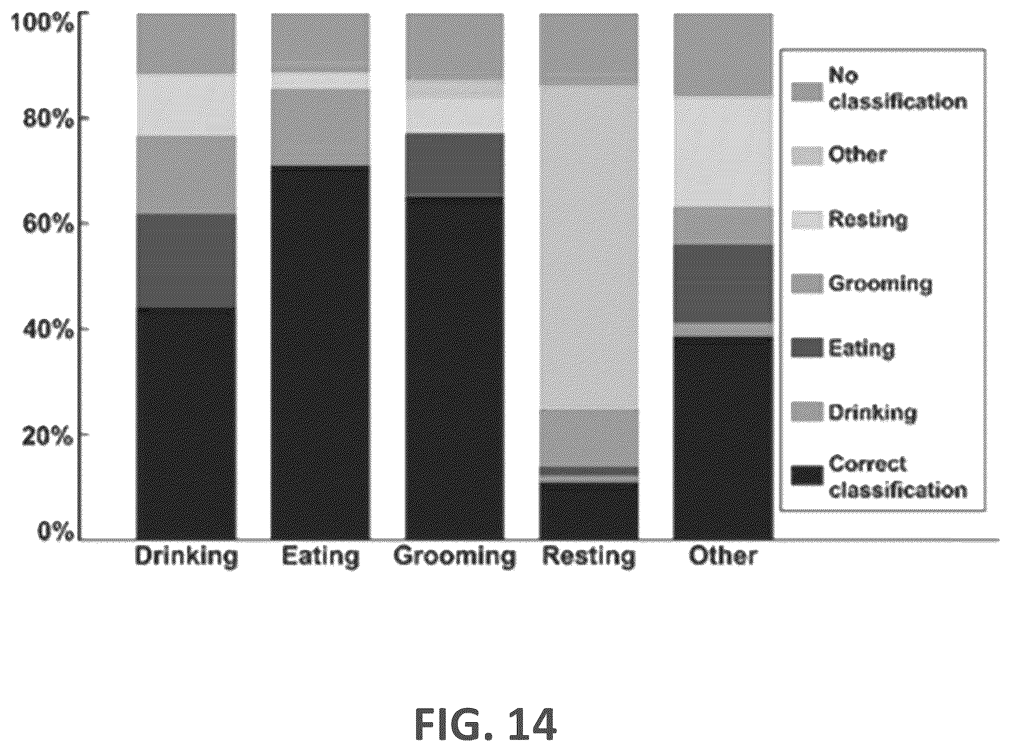 Patent US12508427 Figure 14 – Closed-loop vagus nerve stimulation for the treatment of obesity
