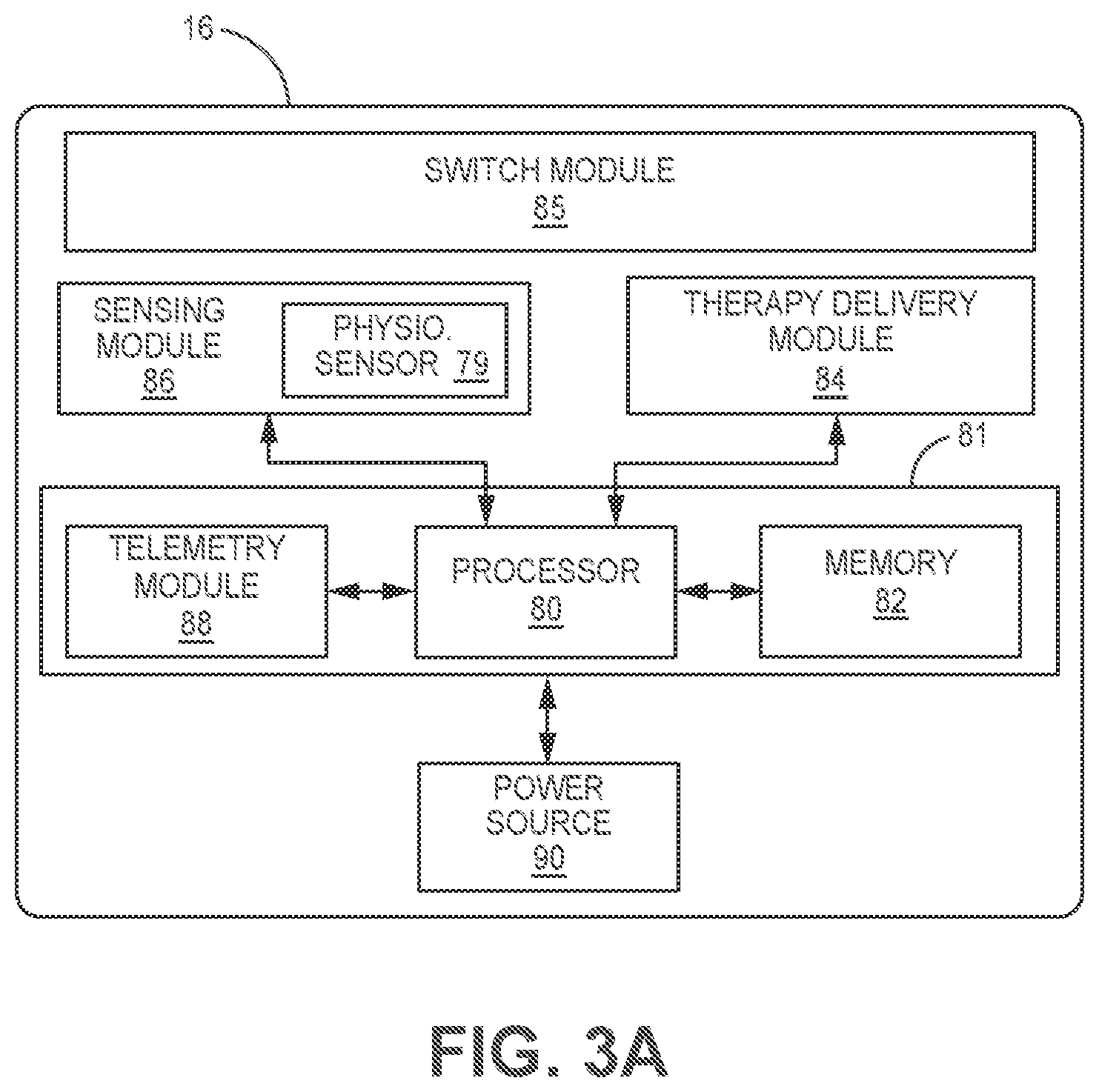Patent US12508428 Figure 3 – Respiratory-based cardiac remodeling pacing therapy