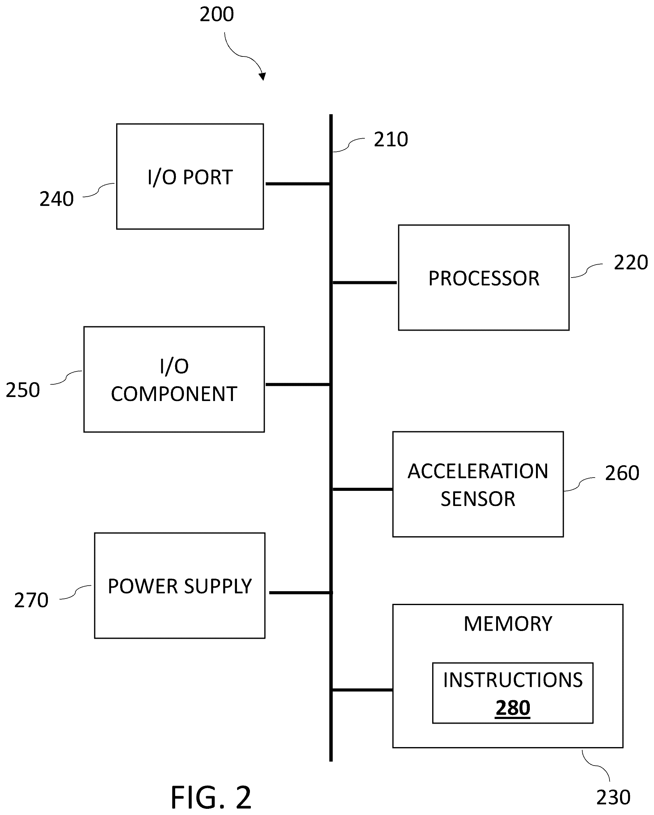 Patent US12508430 Figure 2 – Systems and methods for detecting implantable device rotation via heart sound morphology