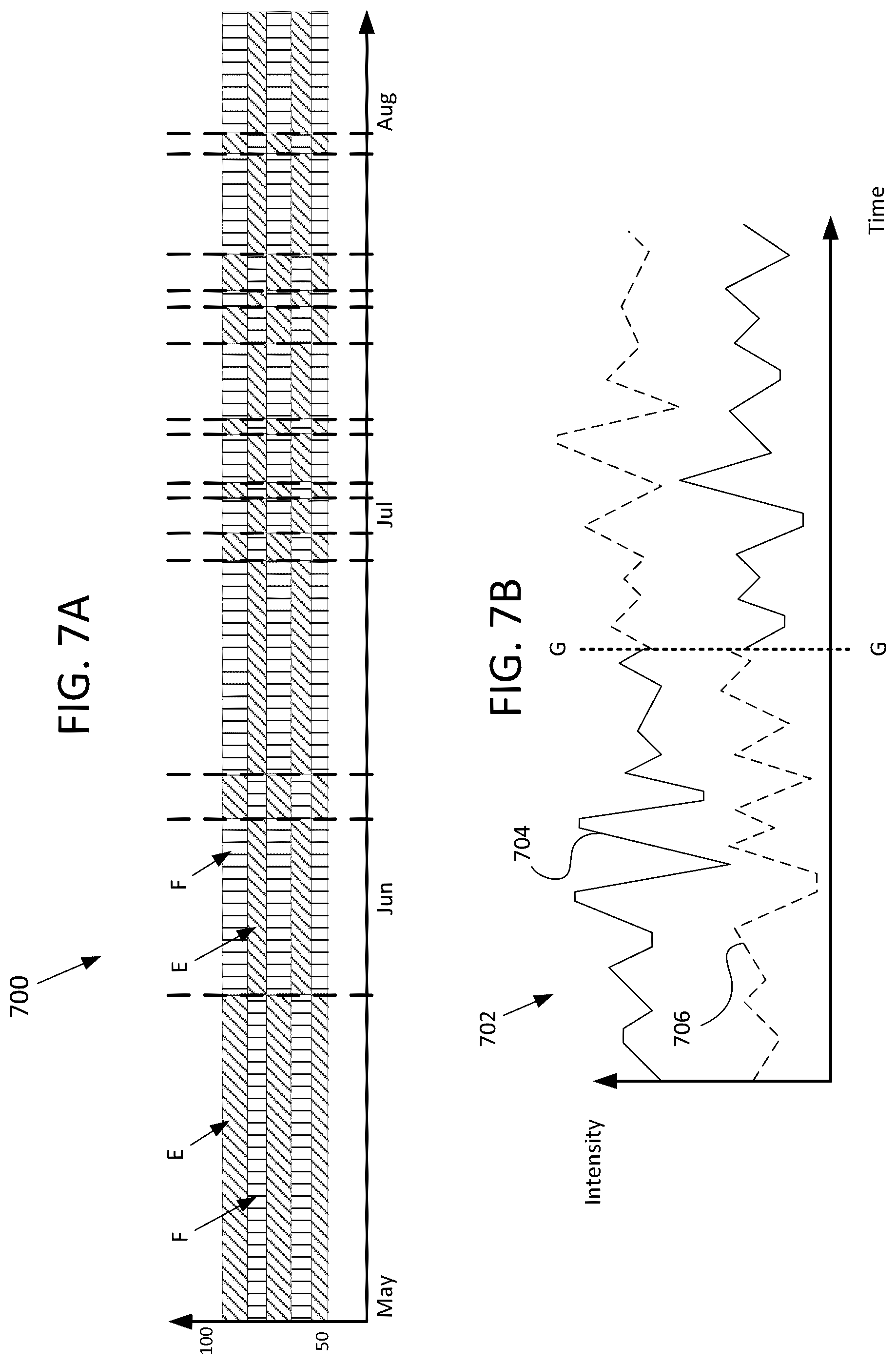 Patent US12508430 Figure 7 – Systems and methods for detecting implantable device rotation via heart sound morphology