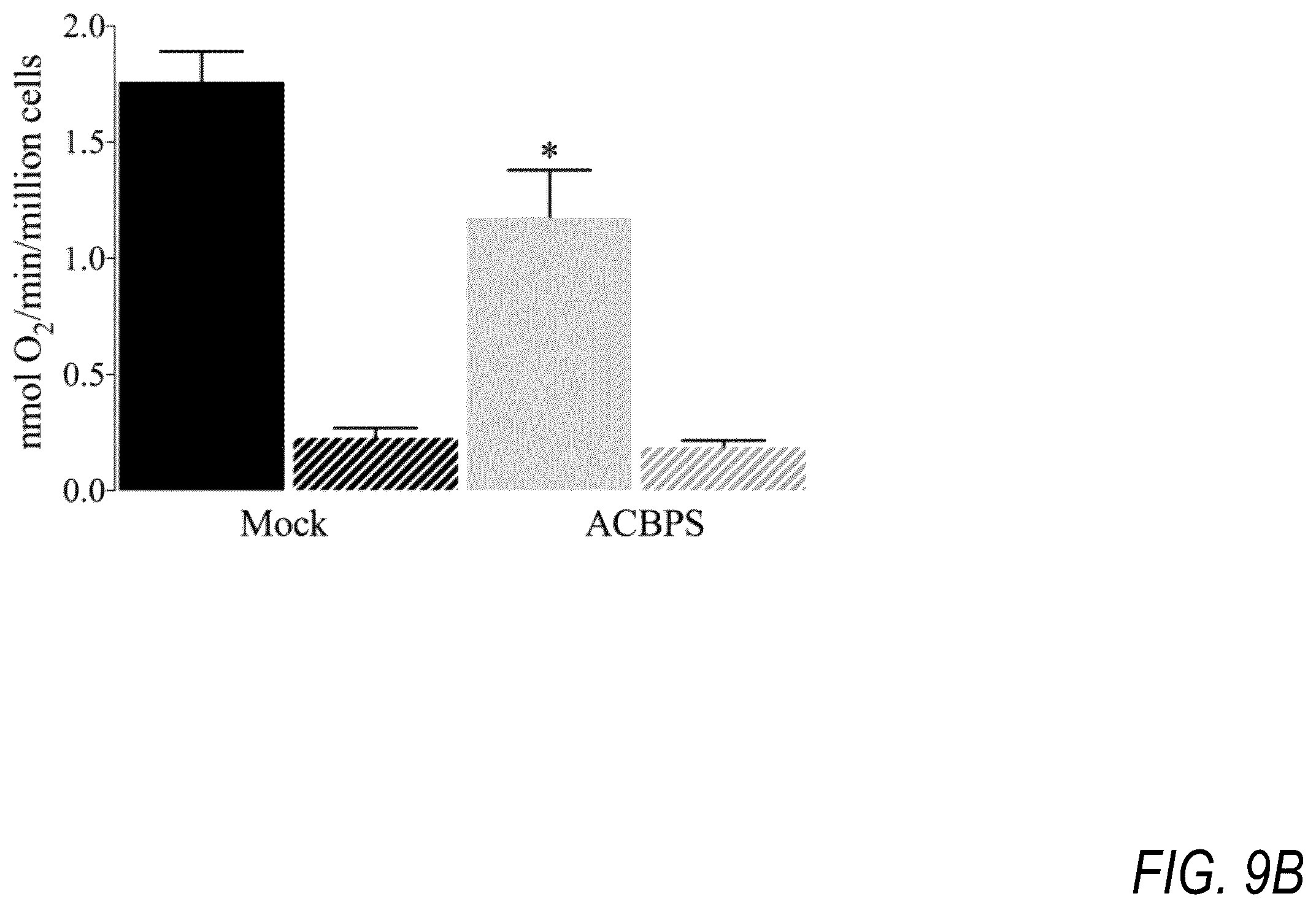 Patent US12508431 Figure 12 – Method and apparatus for electrical current therapy of biological tissue and insulin release therefrom