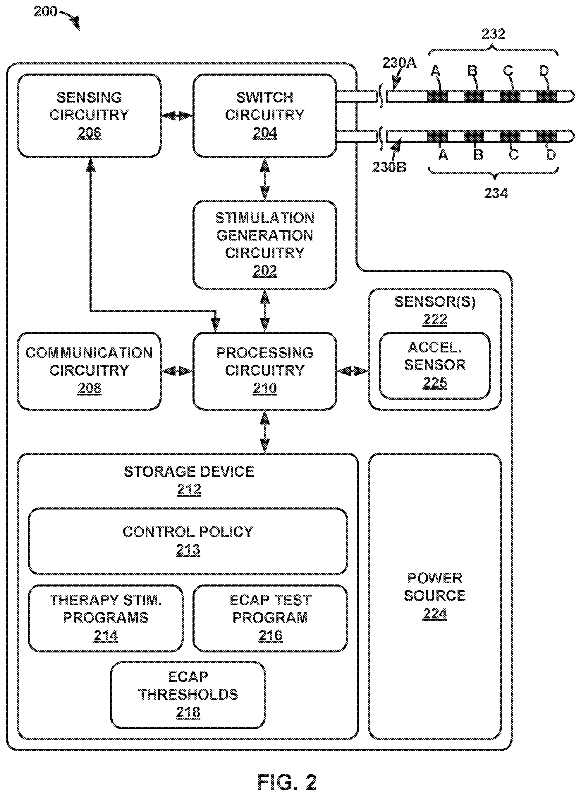 Patent US12508433 Figure 2 – Therapy programming based on evoked compound action potentials