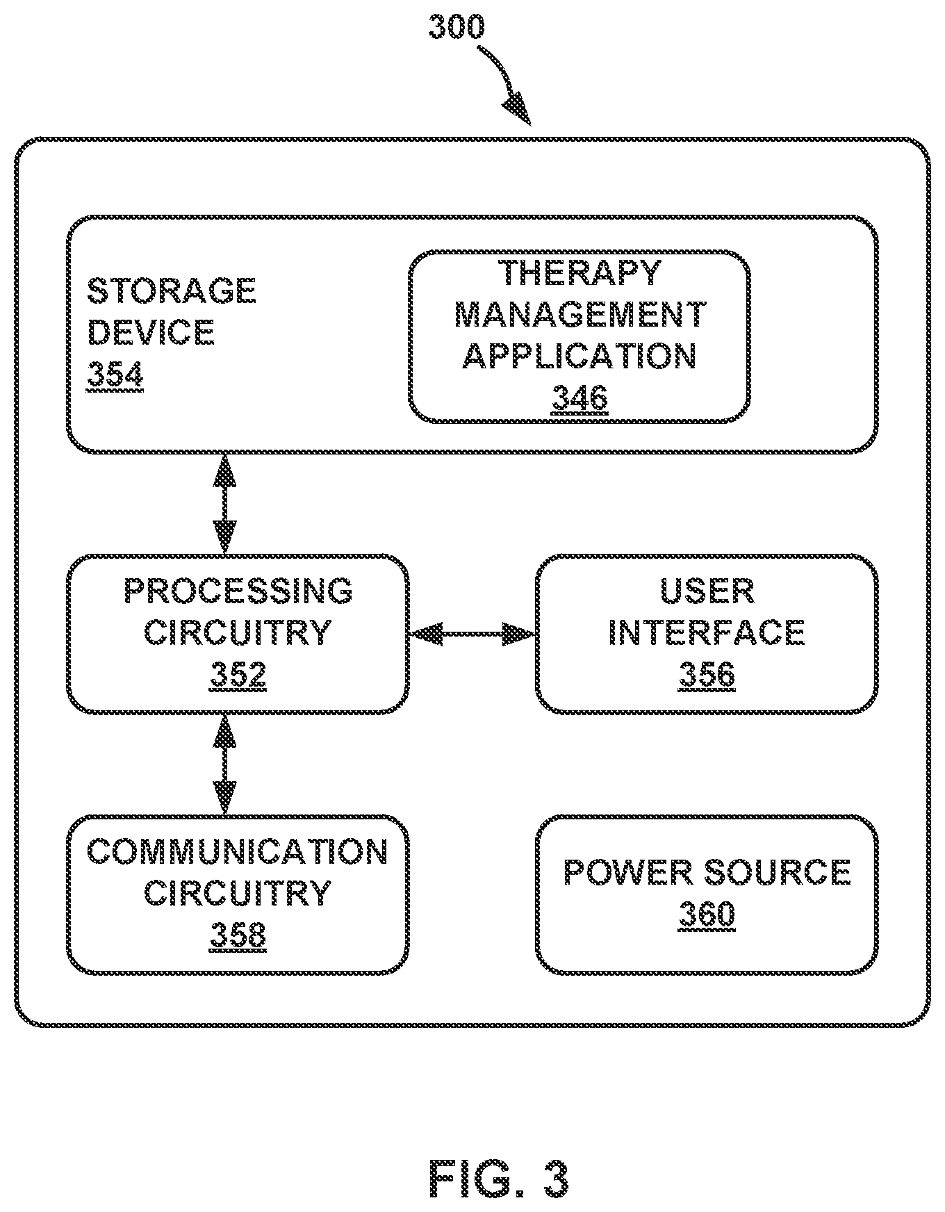 Patent US12508433 Figure 3 – Therapy programming based on evoked compound action potentials