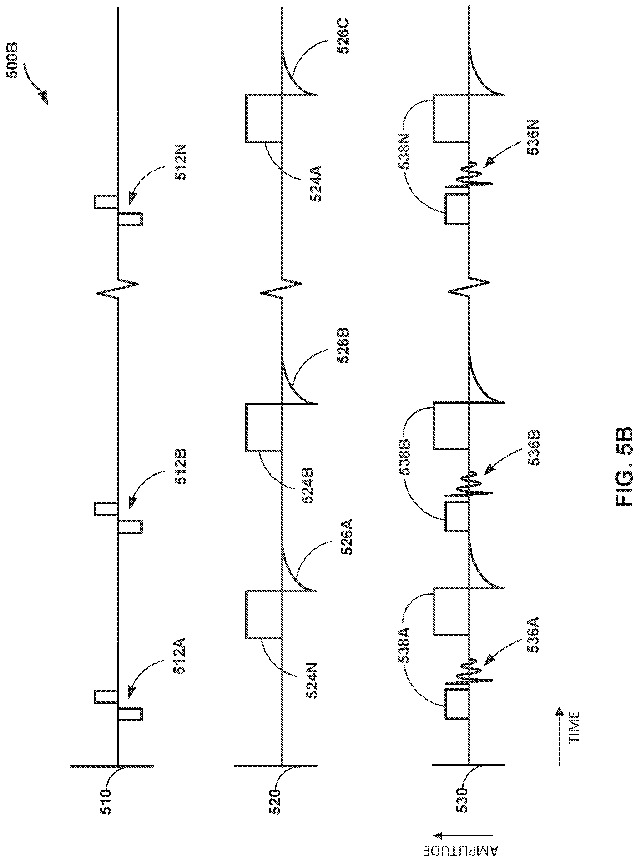 Patent US12508433 Figure 6 – Therapy programming based on evoked compound action potentials