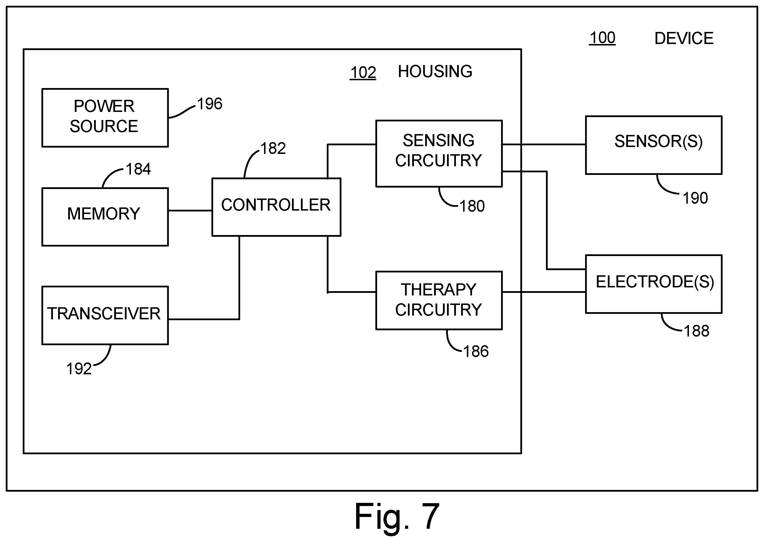 Patent US12508434 Figure 9 – Method of injecting subcutaneous device