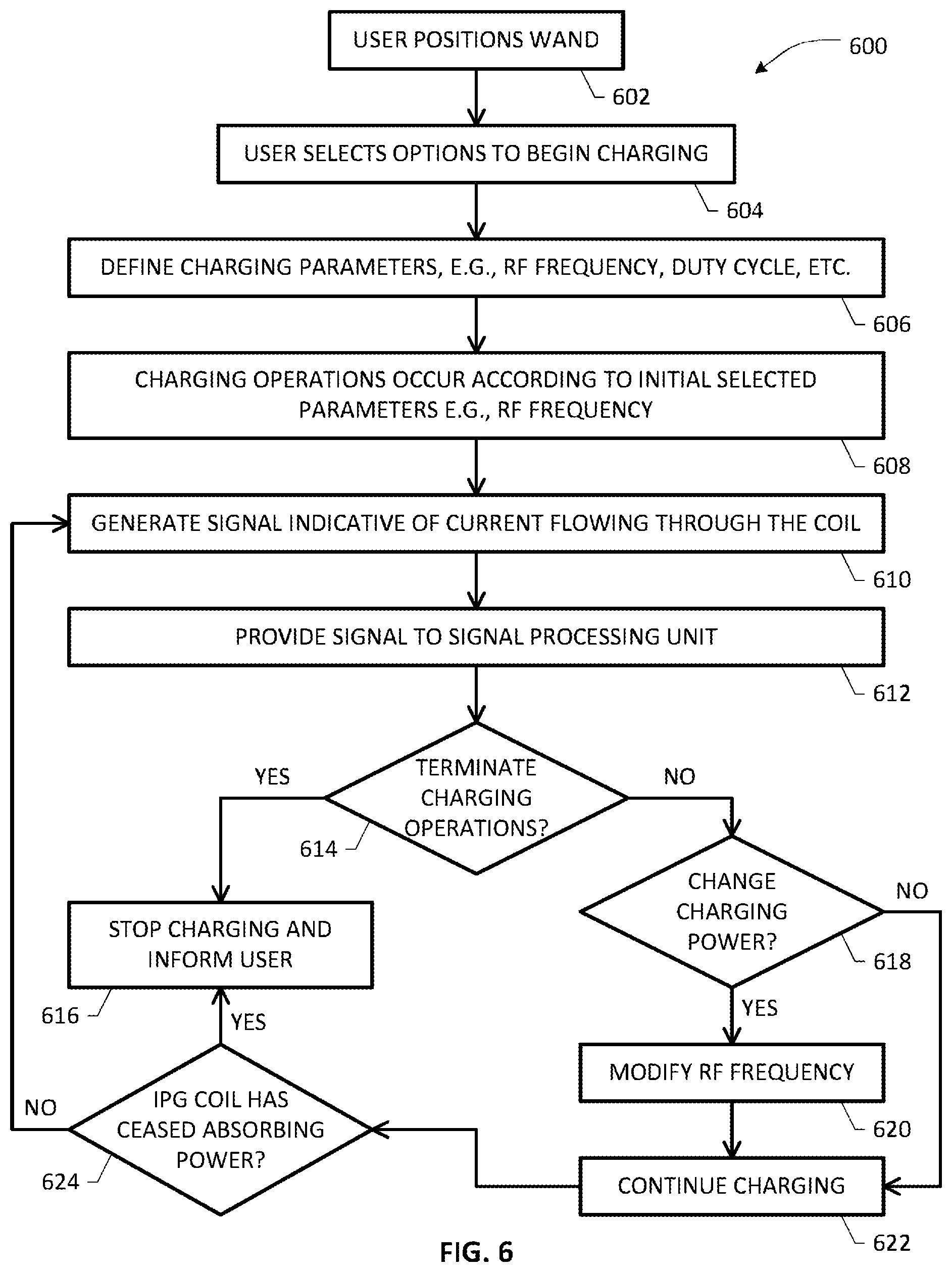 Patent US12508435 Figure 5 – Wireless power transfer circuit for a rechargeable implantable pulse generator