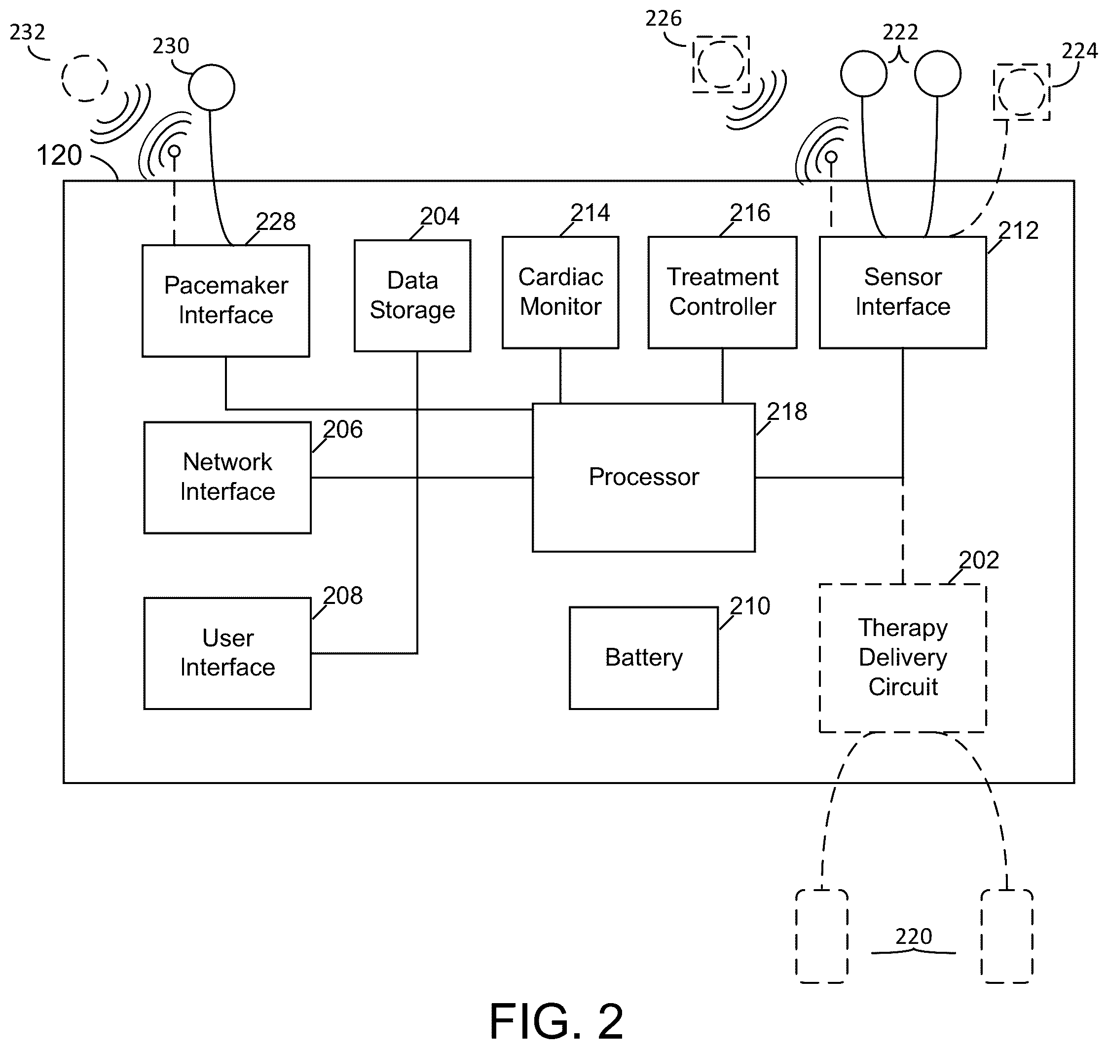 Patent US12508436 Figure 2 – Ambulatory medical device interaction