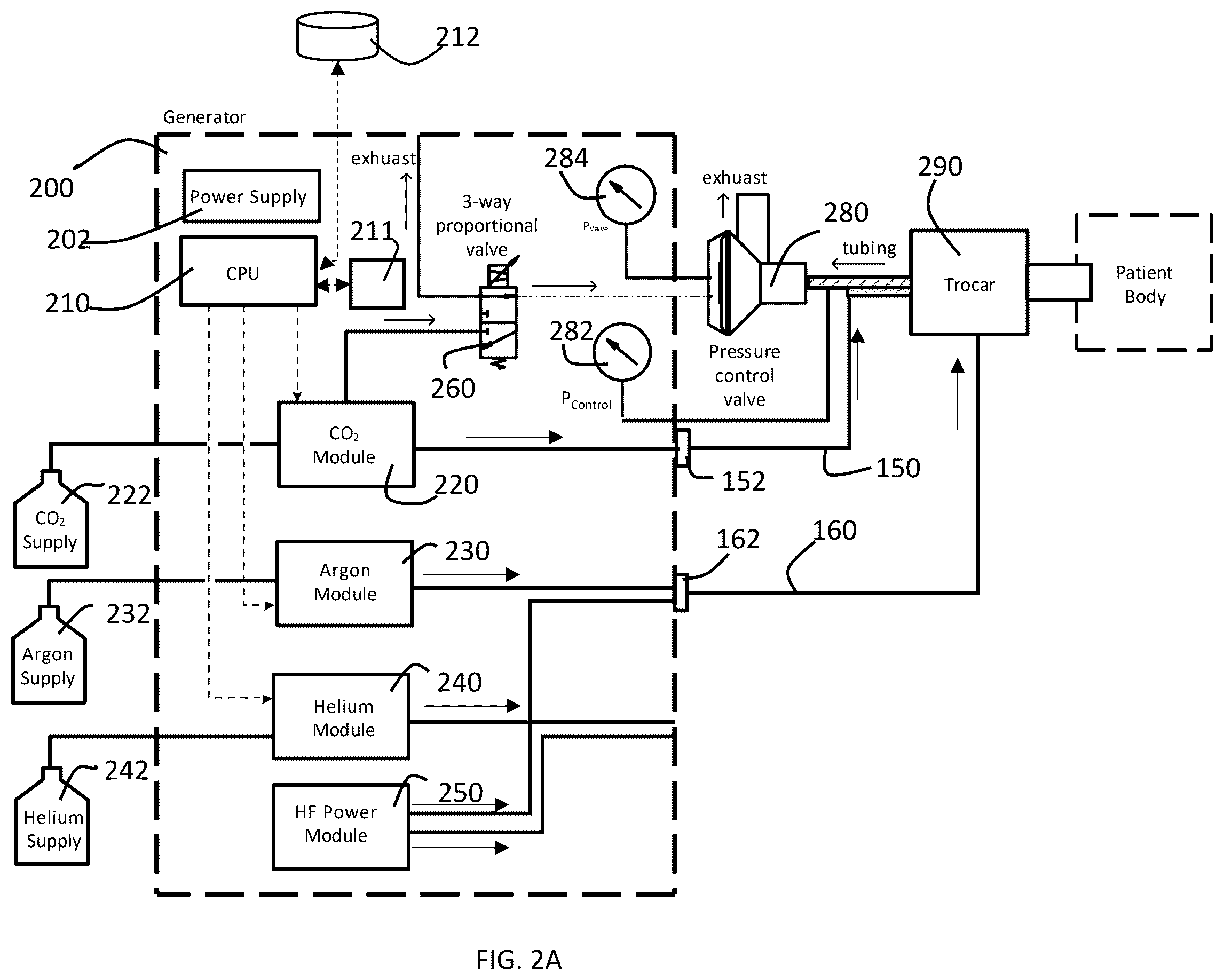 Patent US12508438 Figure 5 – System and method for cold plasma therapy with HER-family receptors