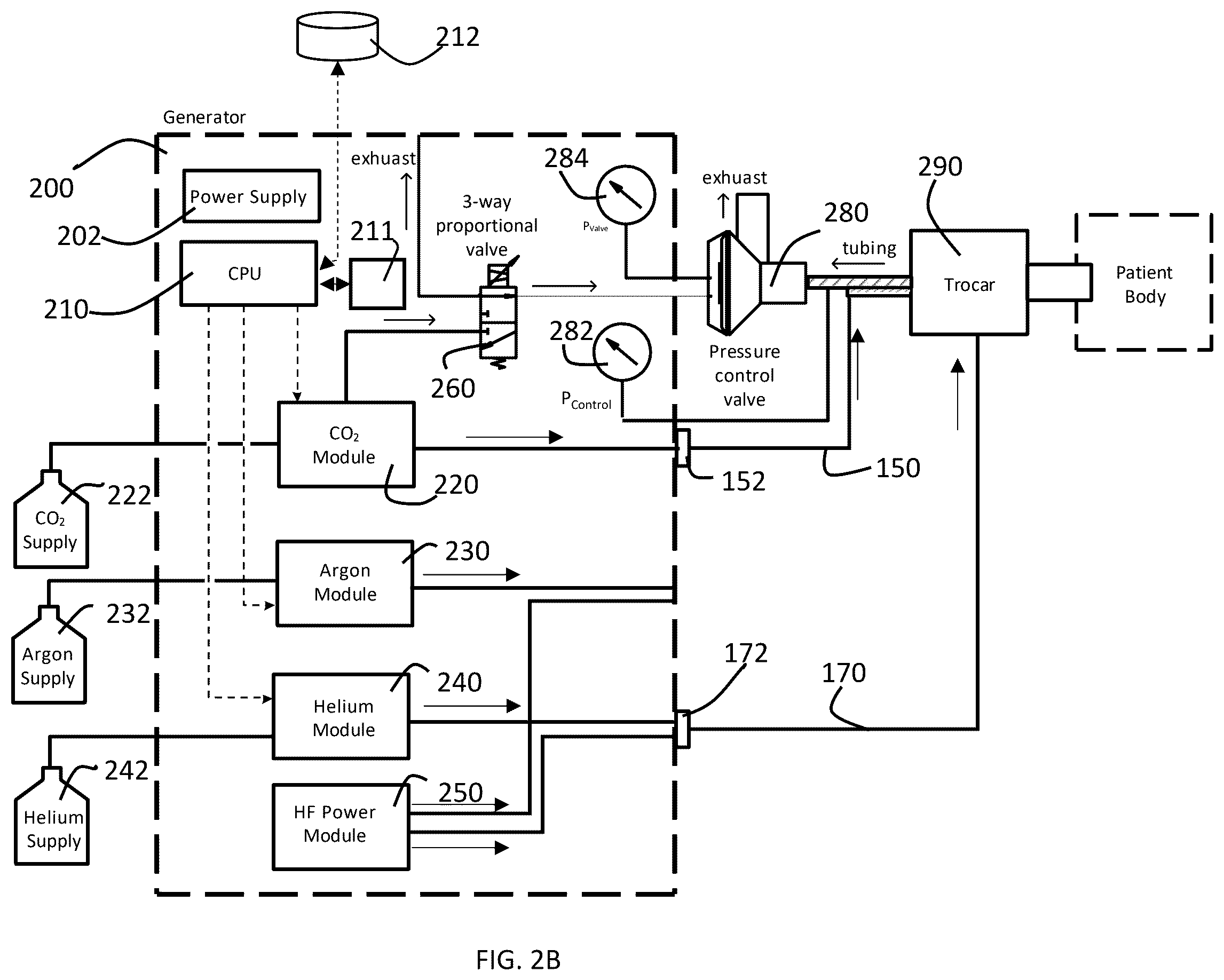 Patent US12508438 Figure 6 – System and method for cold plasma therapy with HER-family receptors