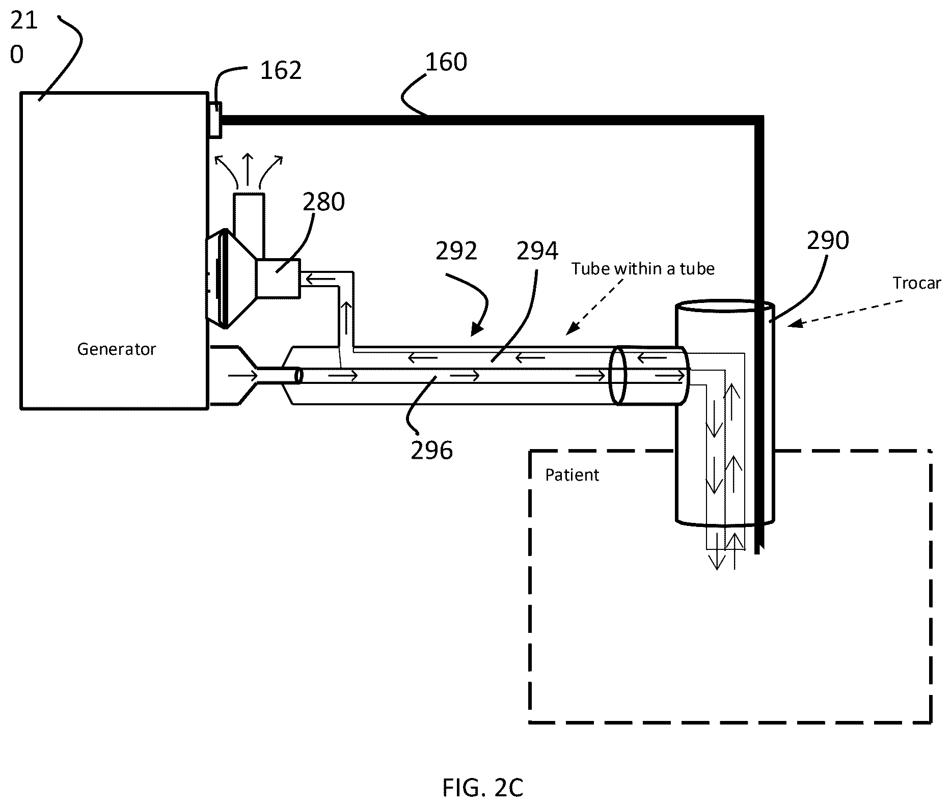 Patent US12508438 Figure 7 – System and method for cold plasma therapy with HER-family receptors