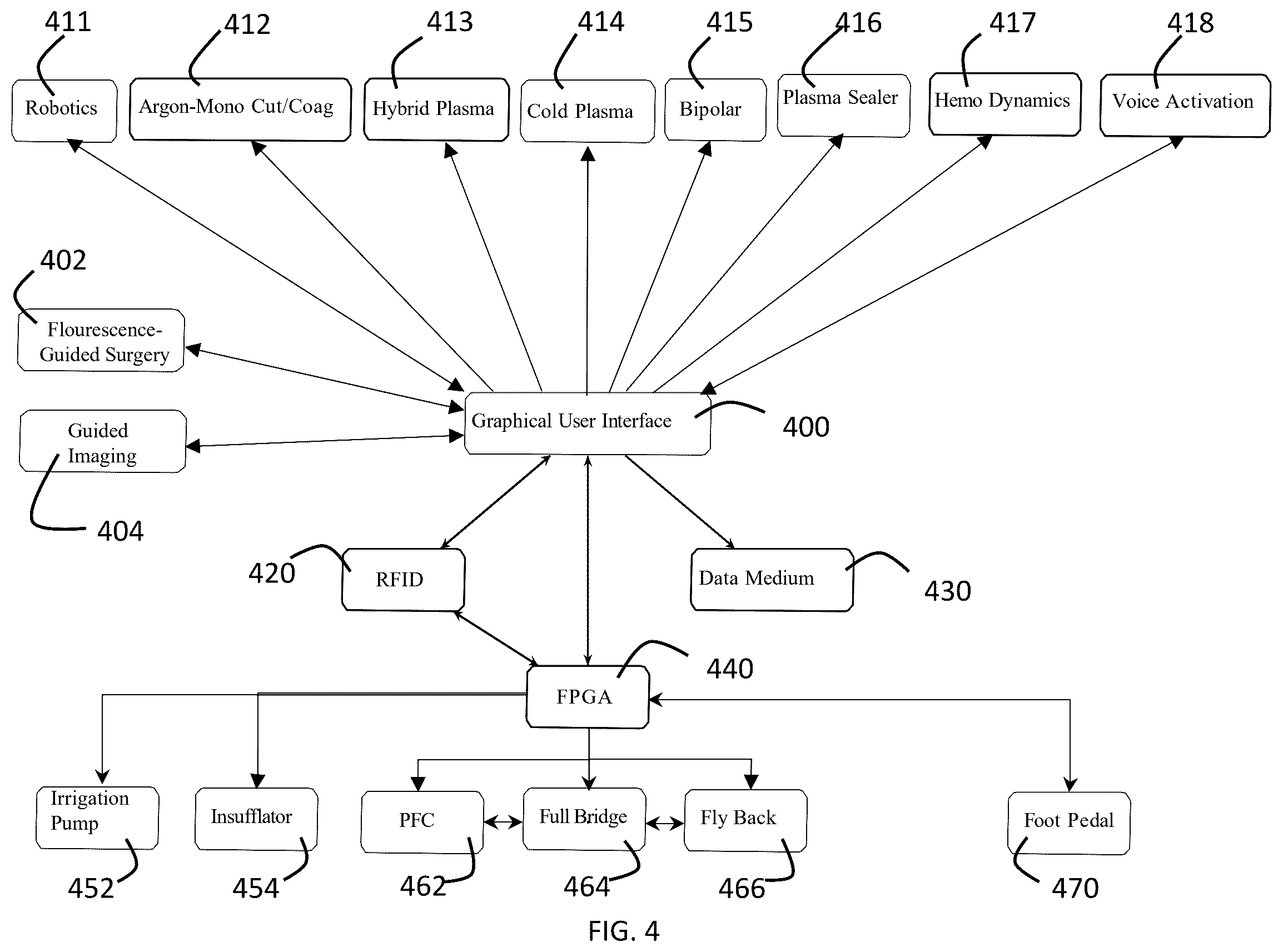 Patent US12508438 Figure 10 – System and method for cold plasma therapy with HER-family receptors