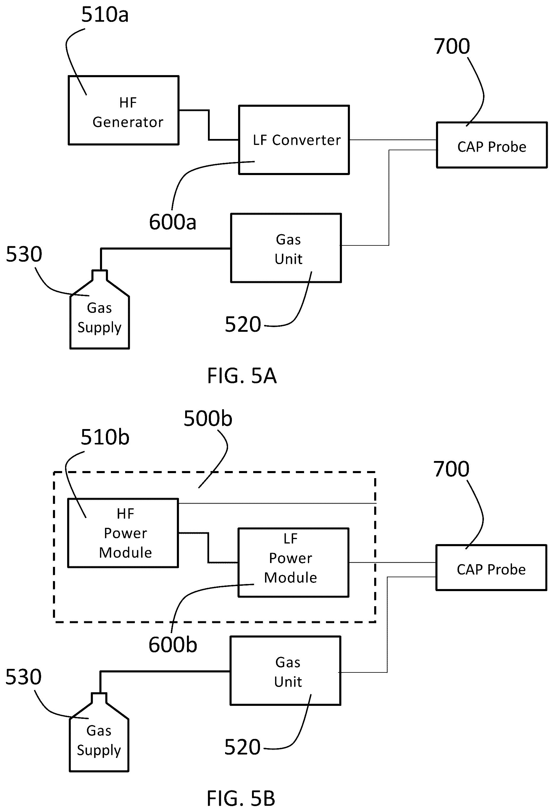Patent US12508438 Figure 11 – System and method for cold plasma therapy with HER-family receptors
