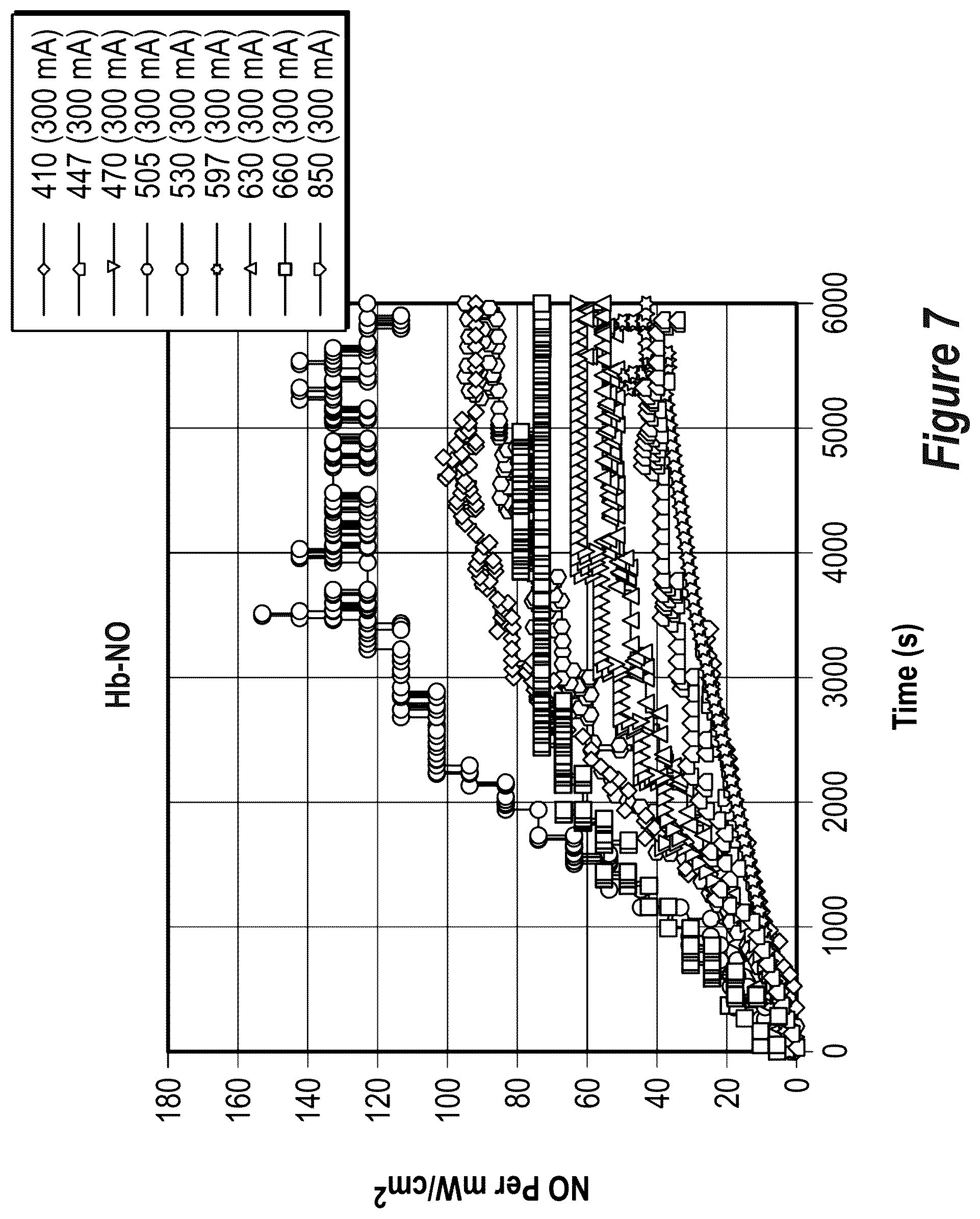 Patent US12508439 Figure 6 – Phototherapeutic light for treatment of pathogens