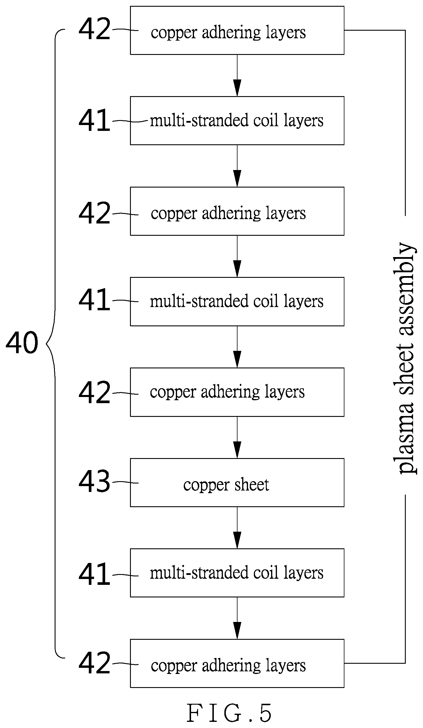 Patent US12508441 Figure 5 – Quantum graphene generator