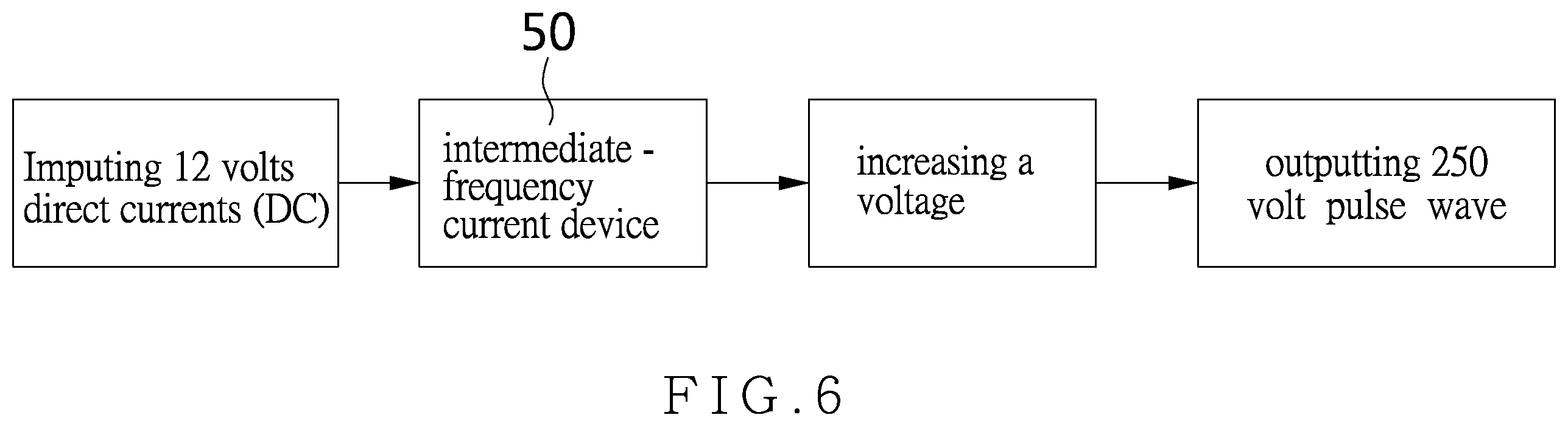 Patent US12508441 Figure 6 – Quantum graphene generator