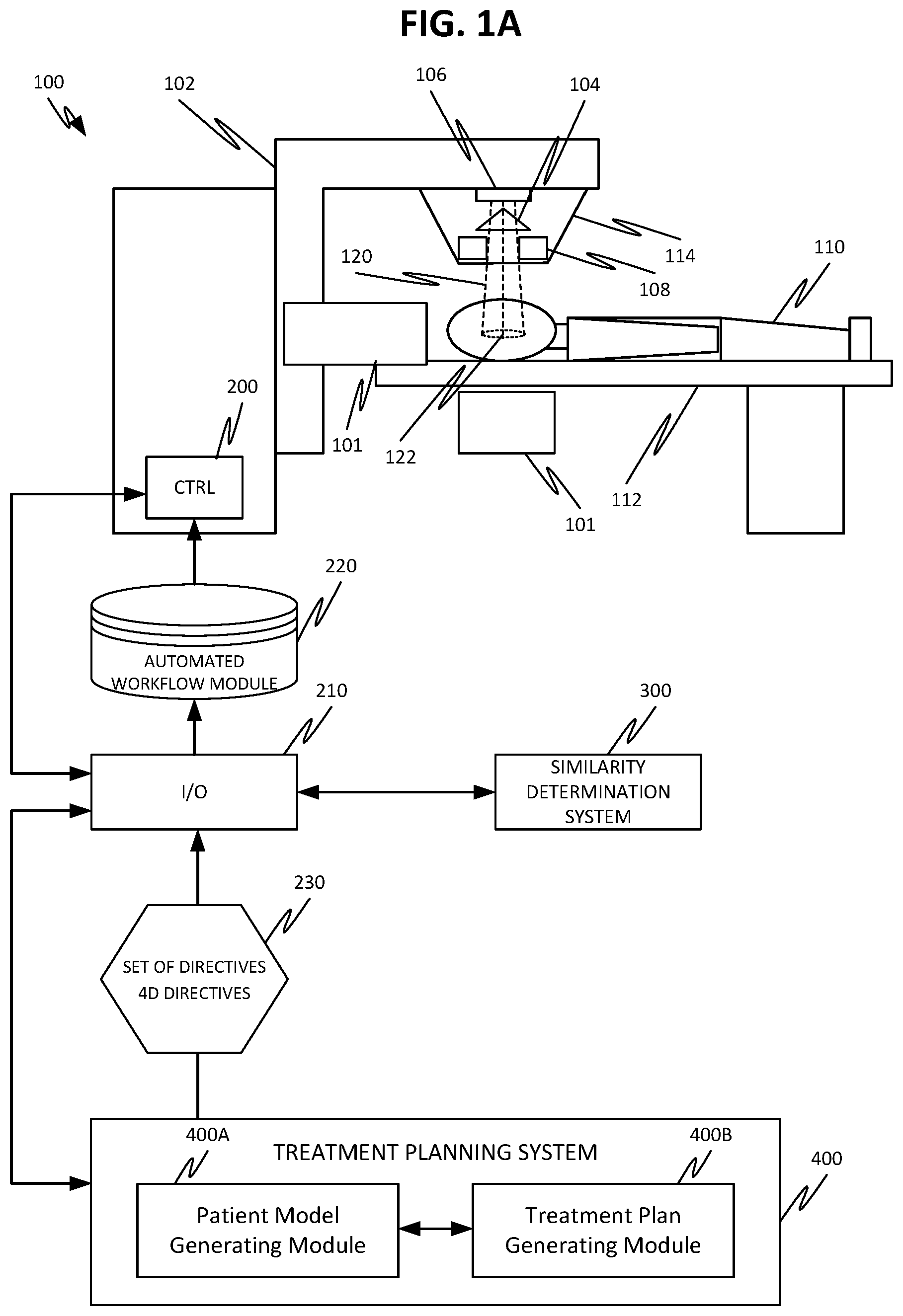 Patent US12508444 Figure 1 – Using organ similarity metric to determine optimization strategy in adaptive radiation therapy