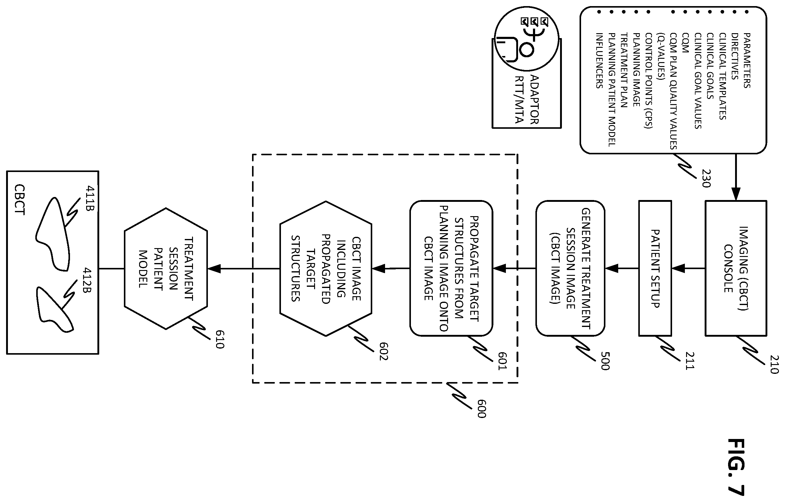 Patent US12508444 Figure 8 – Using organ similarity metric to determine optimization strategy in adaptive radiation therapy