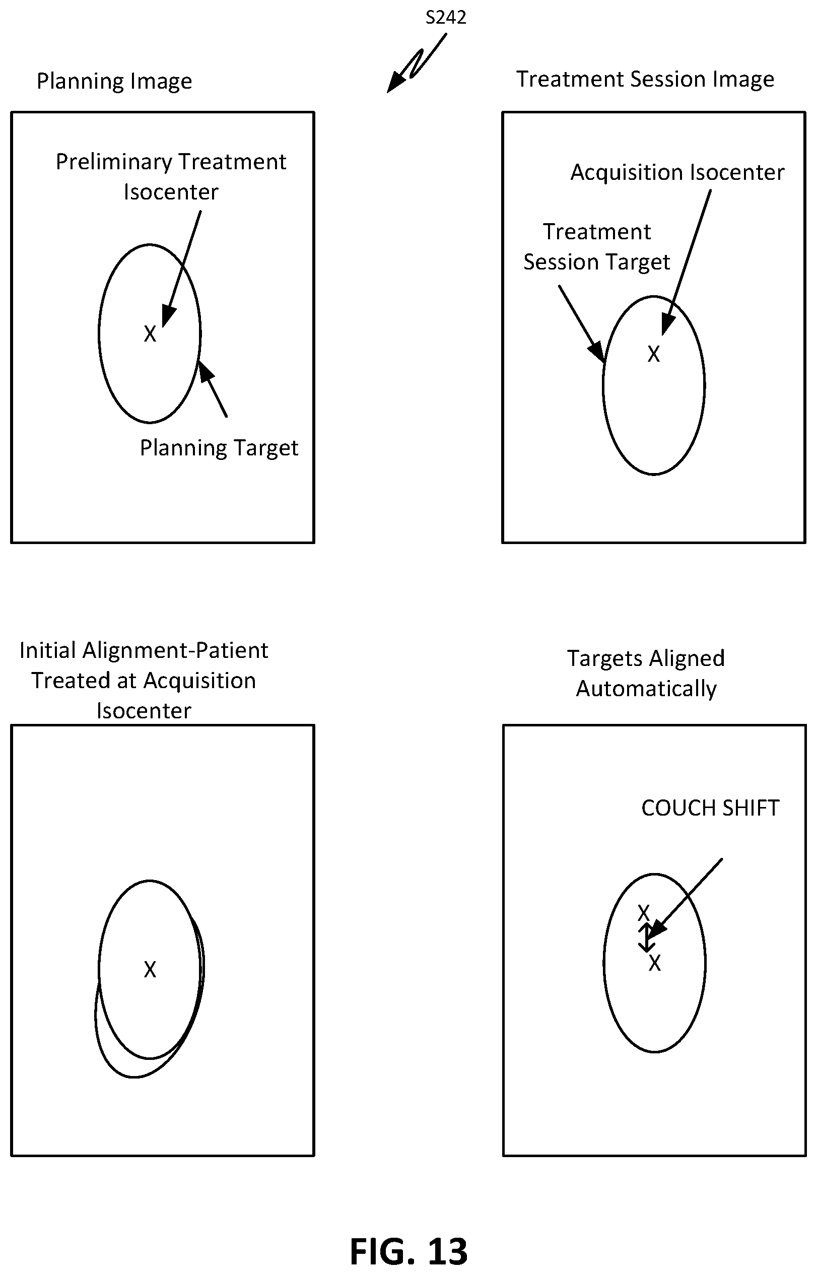 Patent US12508444 Figure 14 – Using organ similarity metric to determine optimization strategy in adaptive radiation therapy