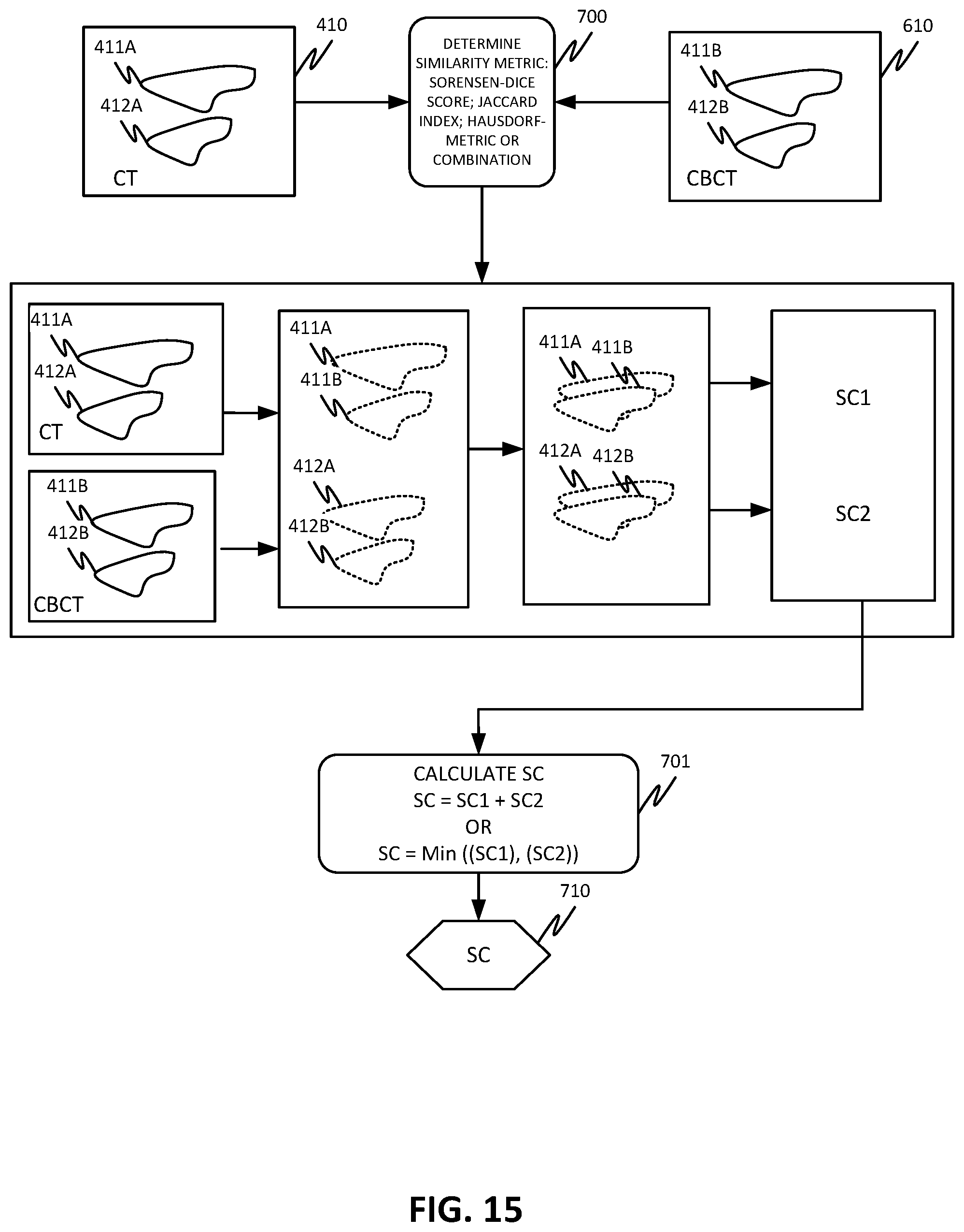 Patent US12508444 Figure 16 – Using organ similarity metric to determine optimization strategy in adaptive radiation therapy