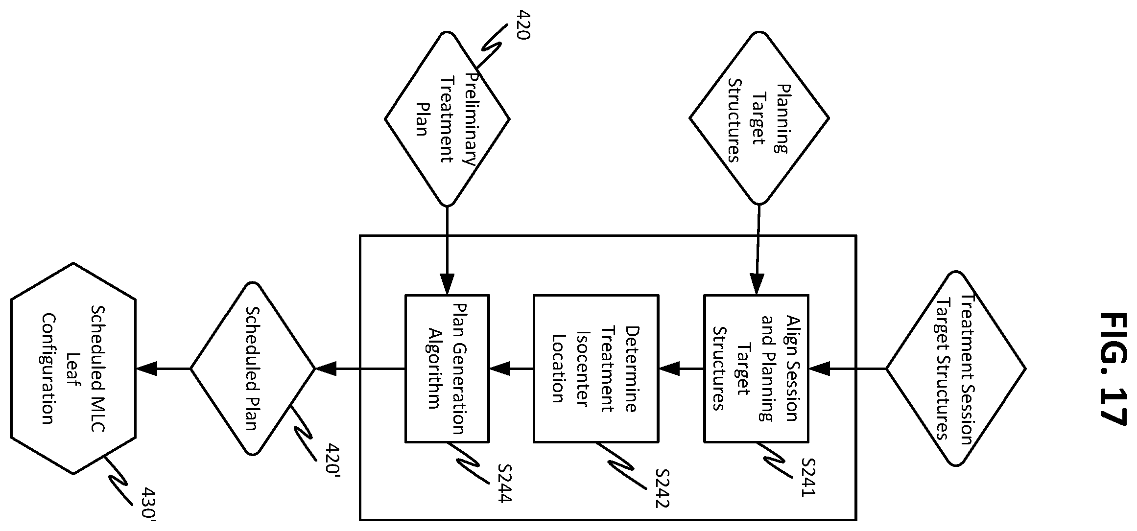 Patent US12508444 Figure 18 – Using organ similarity metric to determine optimization strategy in adaptive radiation therapy